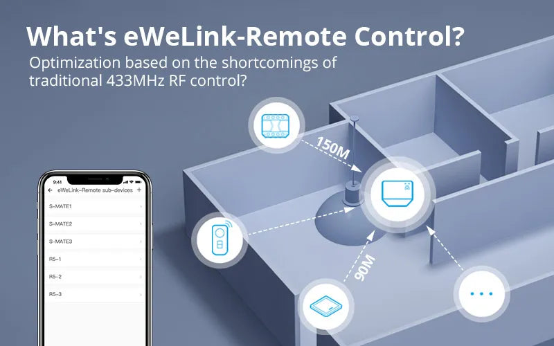 What’s the “eWeLink-Remote” Control? 4 Advantages Compared with 433MHz RF You May Concern