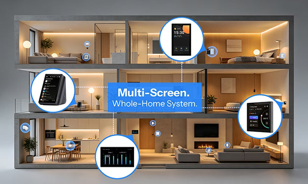 NSPanel Pro Series – Multi‑Screen Synergy, Smart Home Everywhere