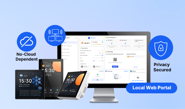 Local Control Goes Further, Your Privacy, Your Rules -NSPanel Pro Series Major Upgrade