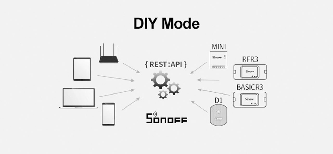 No Tasmota and eWeLink cloud to control the SONOFF device? YES!