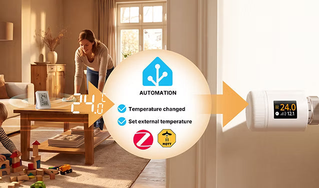 How to Set Up SONOFF TRV With an External Sensor in Home Assistant