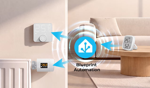 SONOFF Thermostats: External Temperature Sensor Blueprint in Home Assistant
