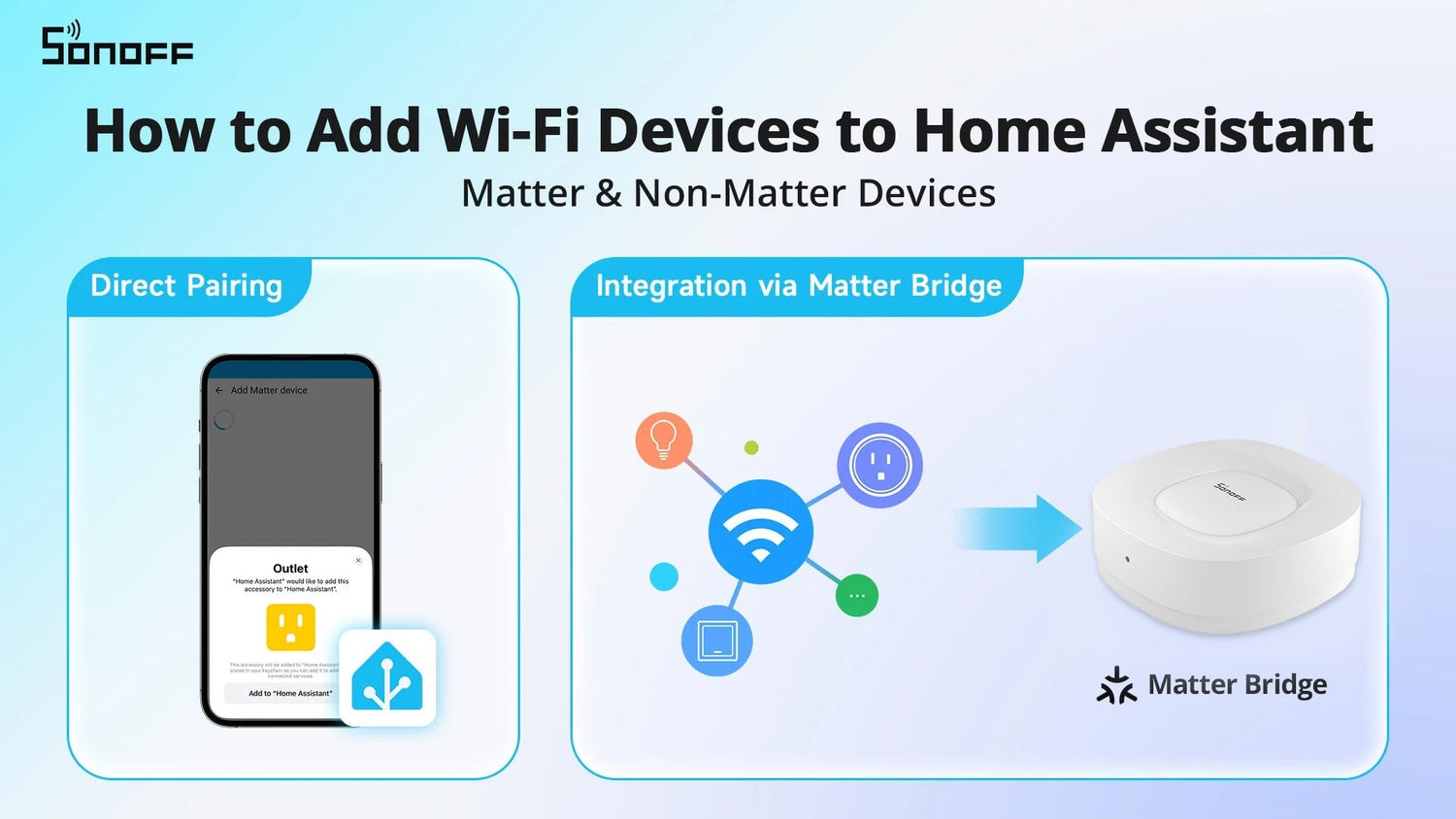 How to Add Wi-Fi Devices to Home Assistant: Matter & Non-Matter Devices
