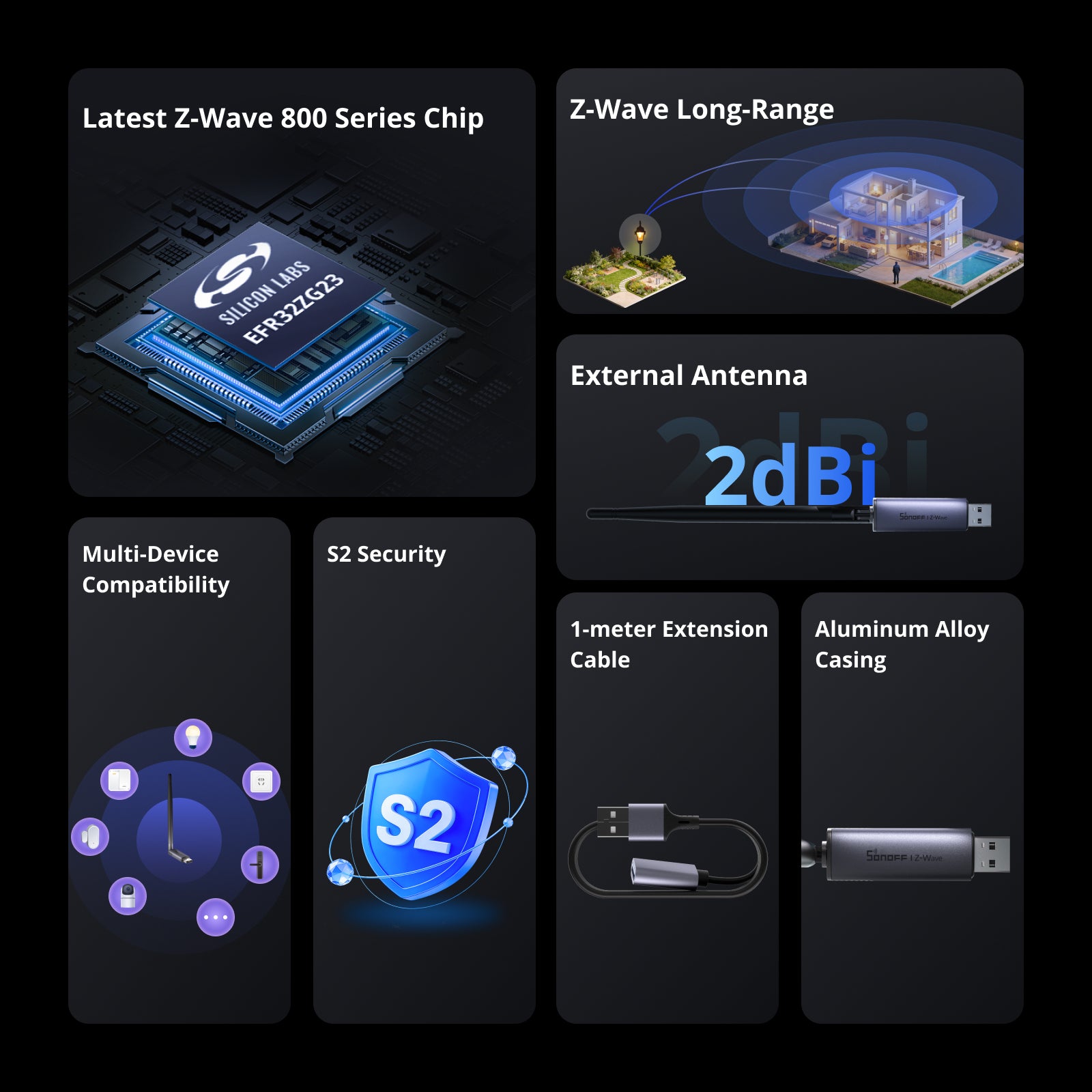SONOFF USB Z-Wave 800 Dongle Plus | Dongle-PZG23