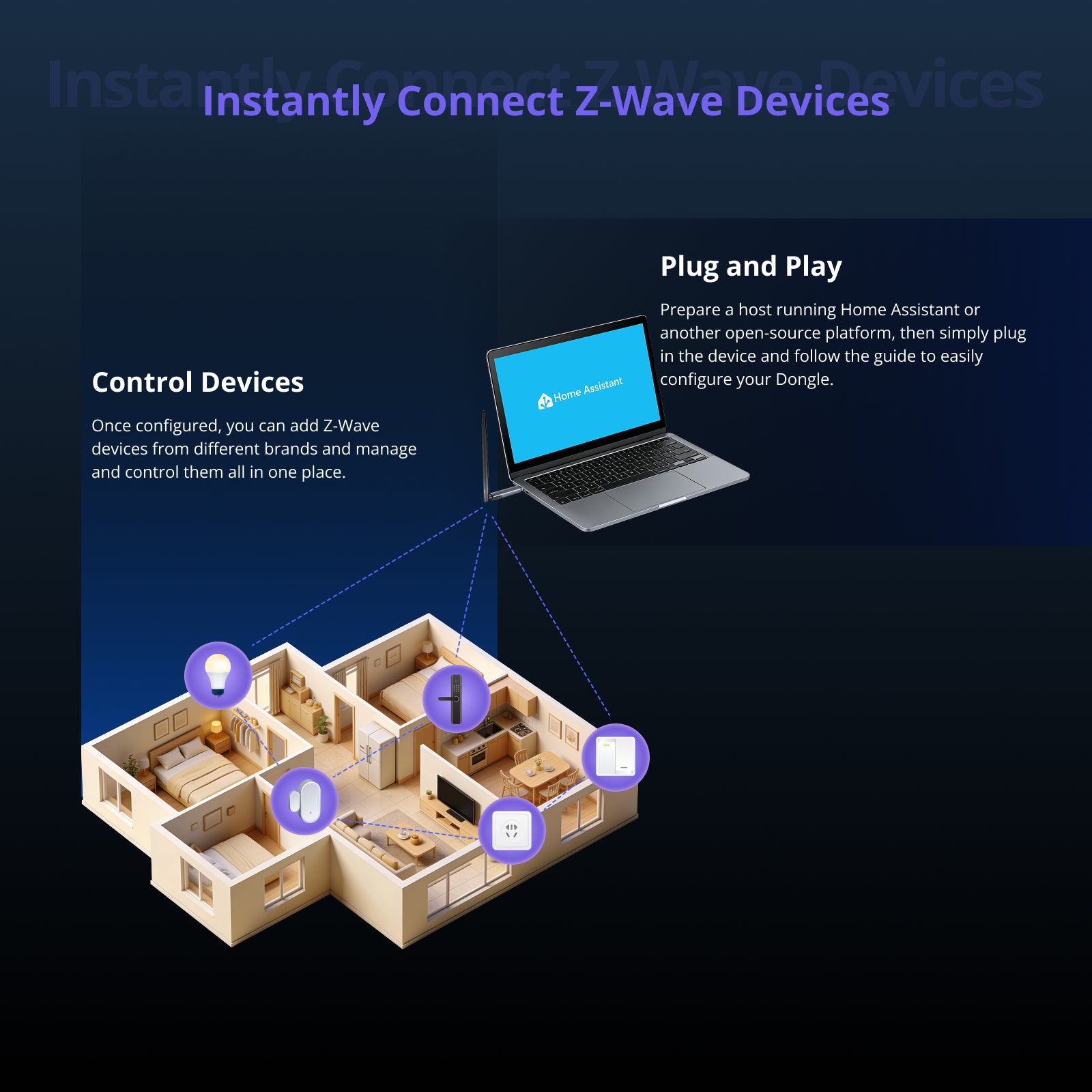 SONOFF USB Z-Wave 800 Dongle Plus | Dongle-PZG23