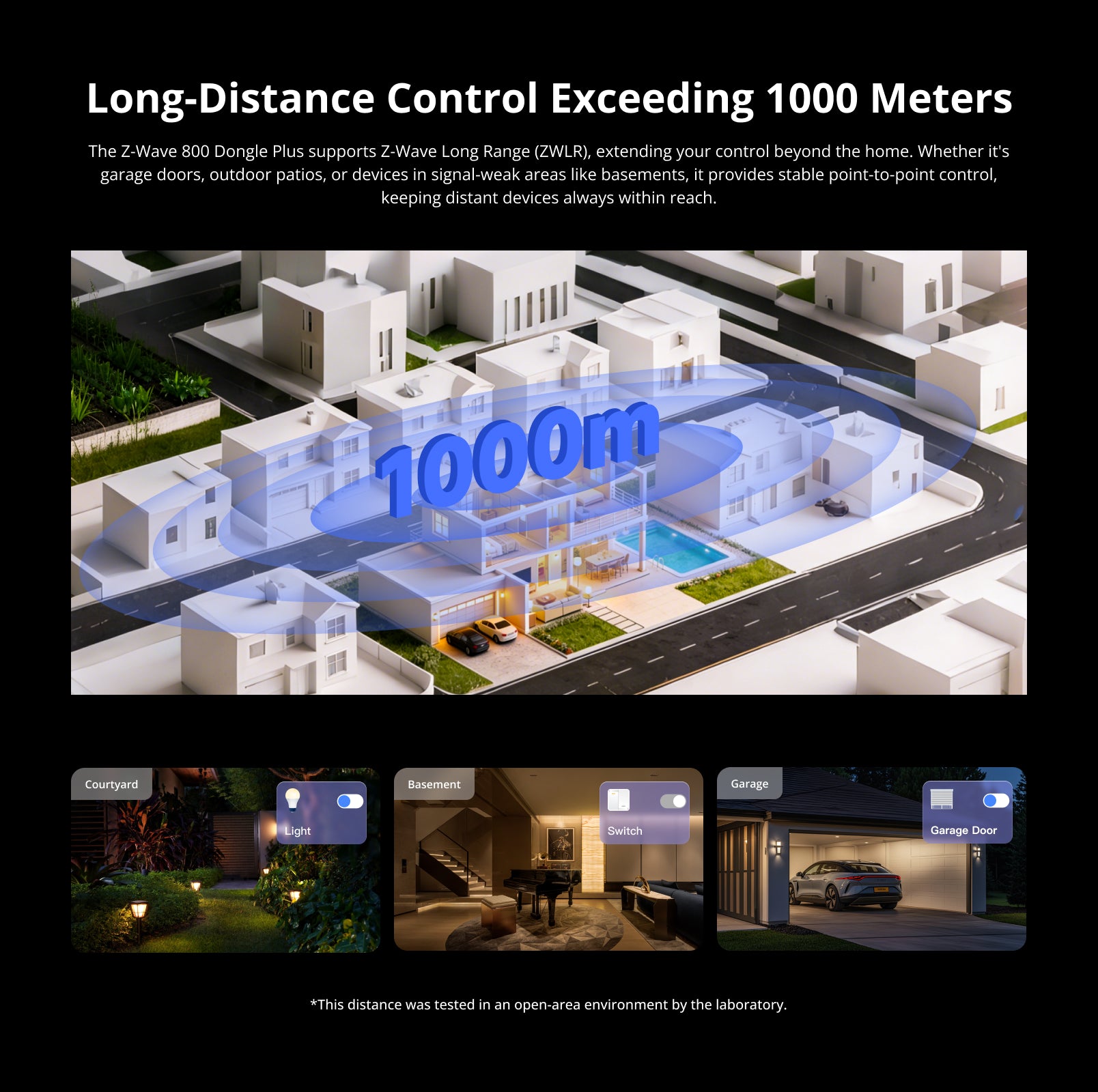 SONOFF USB Z-Wave 800 Dongle Plus | Dongle-PZG23