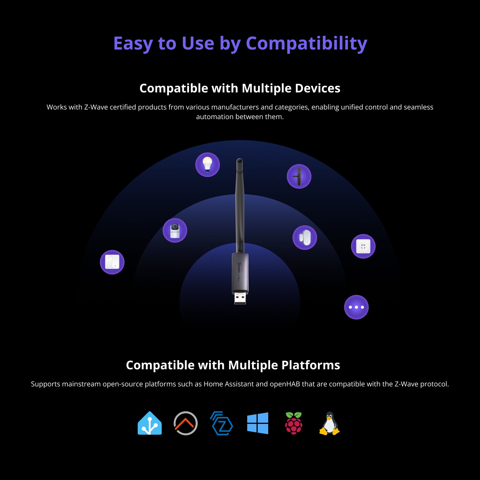 SONOFF USB Z-Wave 800 Dongle Plus | Dongle-PZG23