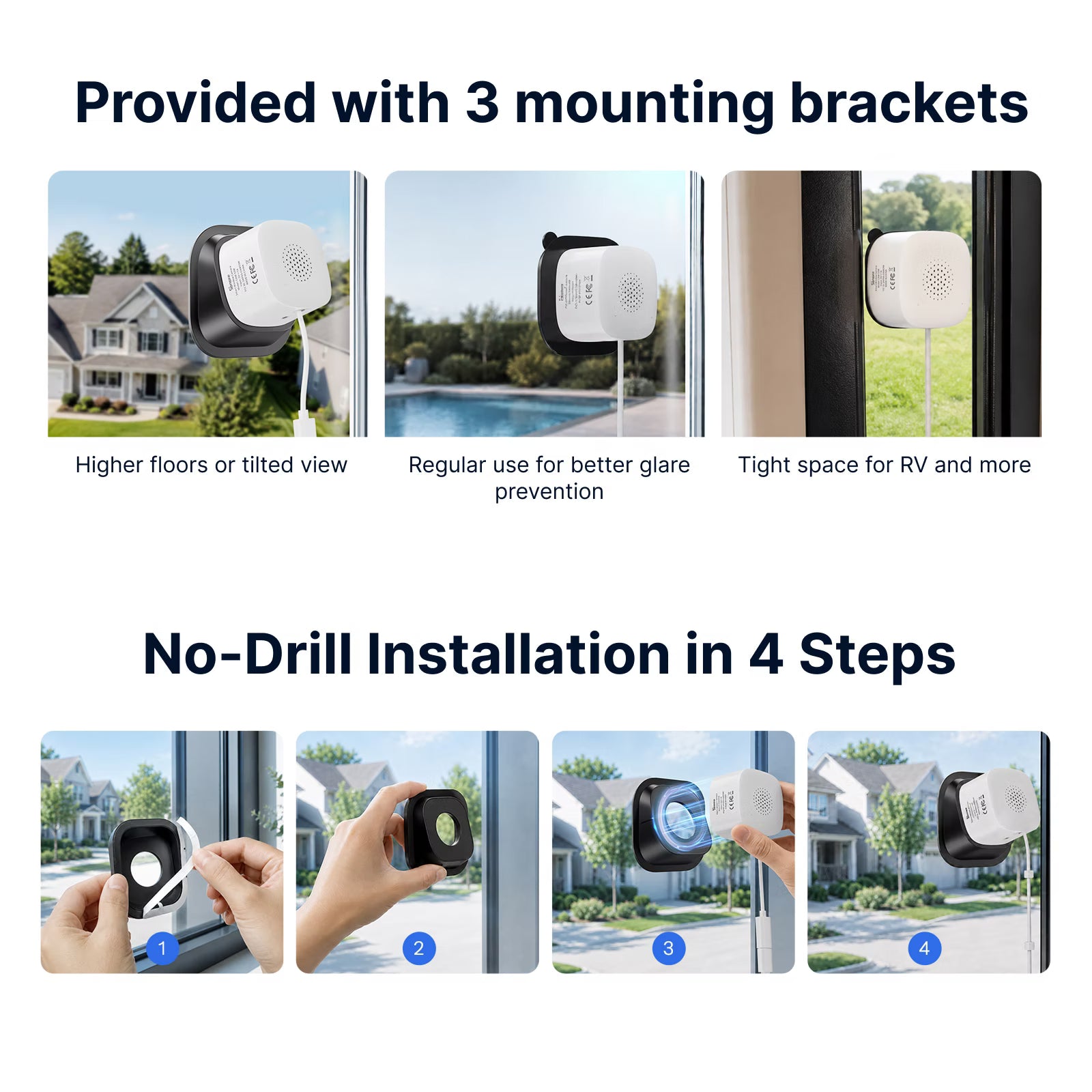 SONOFF CAM GlassView Smart Window Camera | CAM-S3W