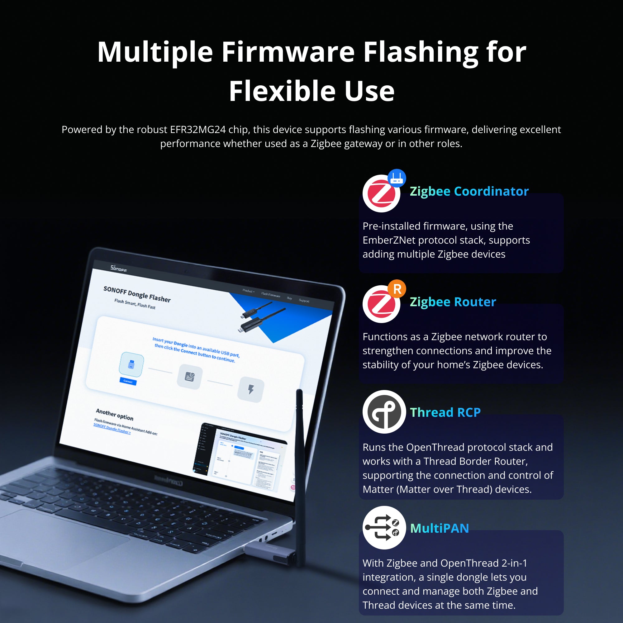SONOFF Zigbee/Thread USB Dongle | Dongle Plus MG24