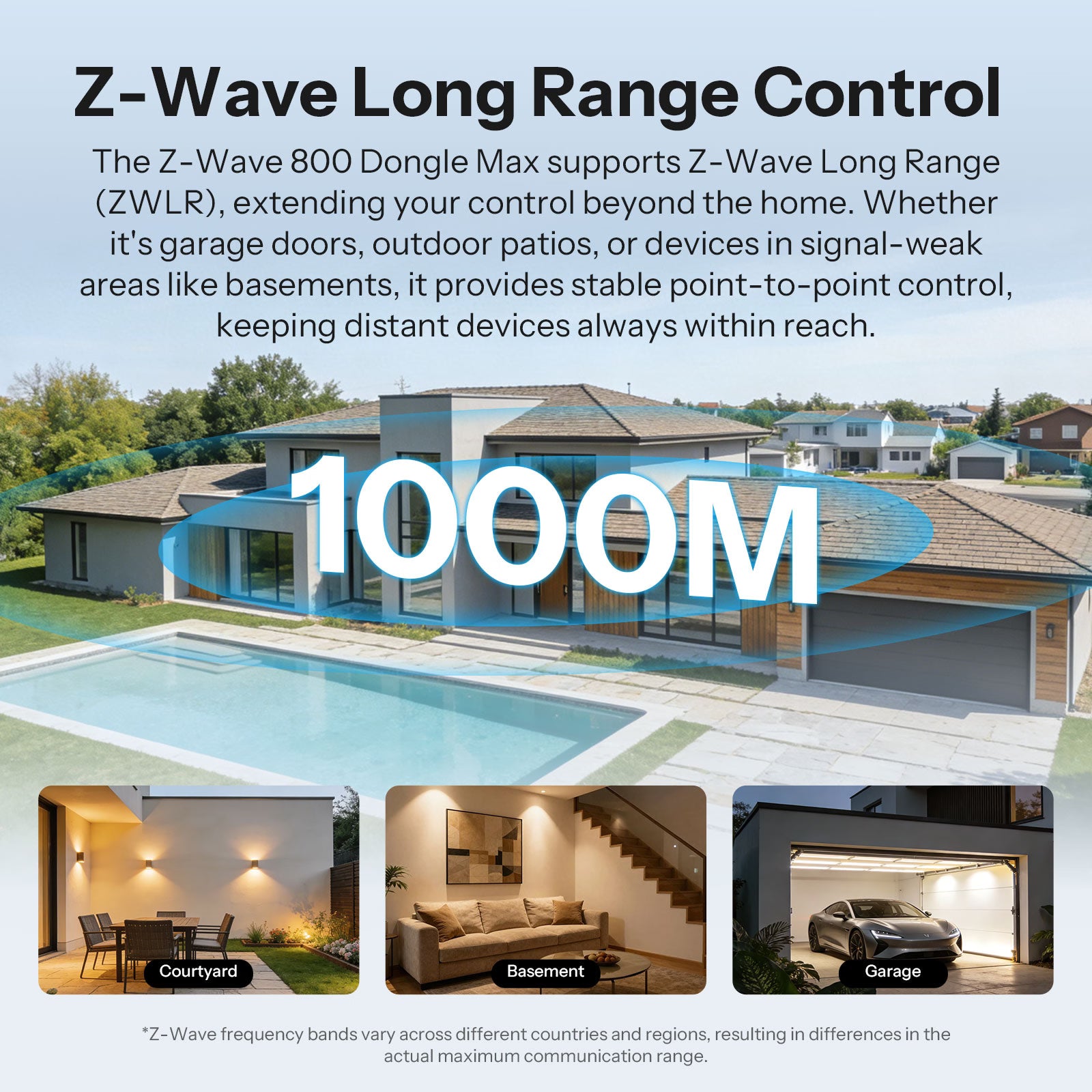 SONOFF Z-Wave 800 PoE Dongle Max | Dongle-MZG23