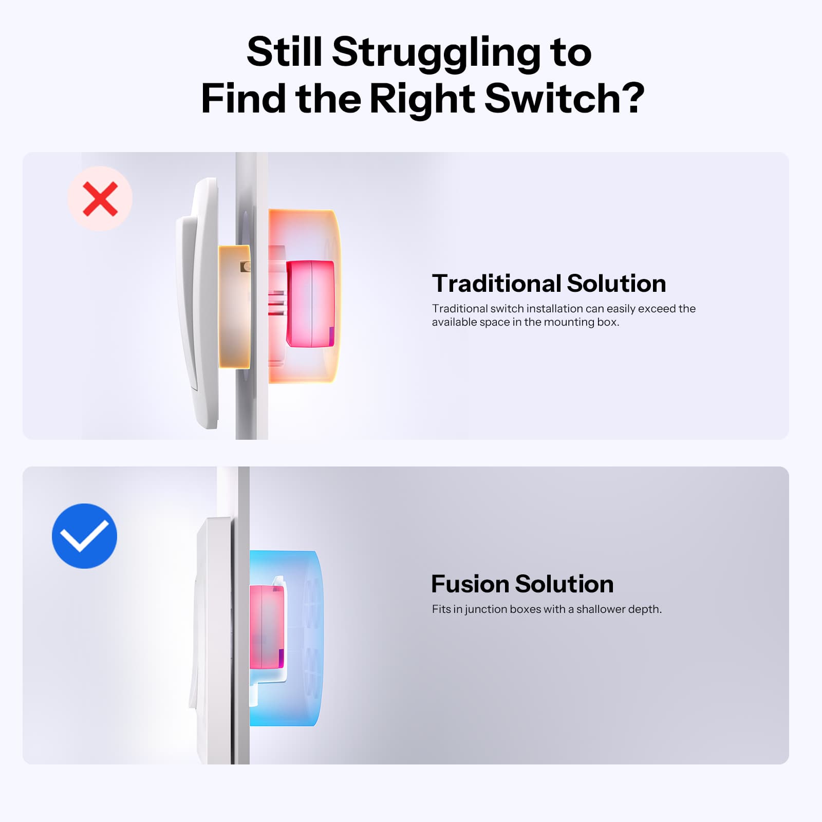 SONOFF Wall Switch Enclosure | E1GS/E1GSL