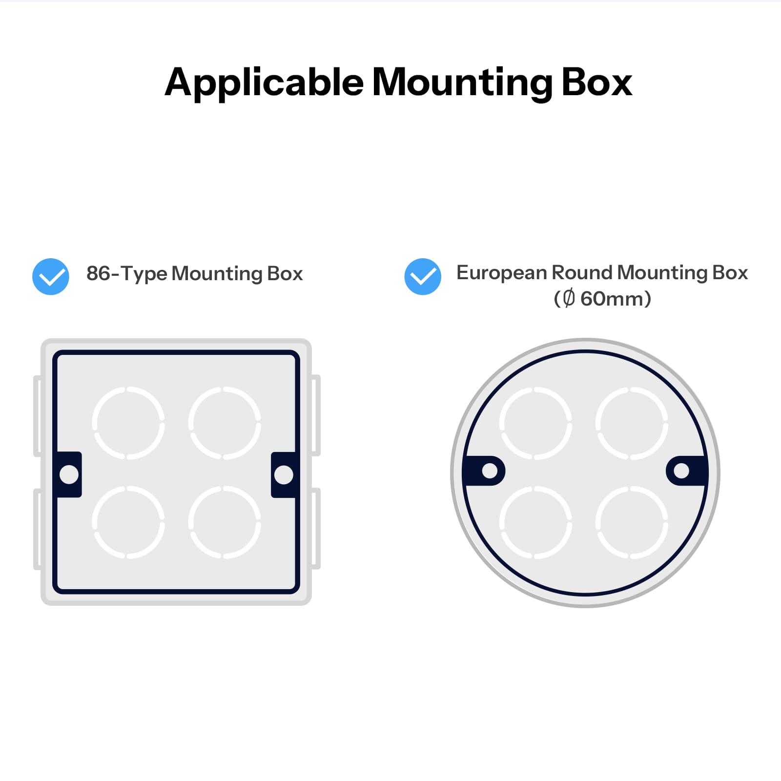 Caixa de Interruptor de Parede SONOFF | E1GS/E1GSL