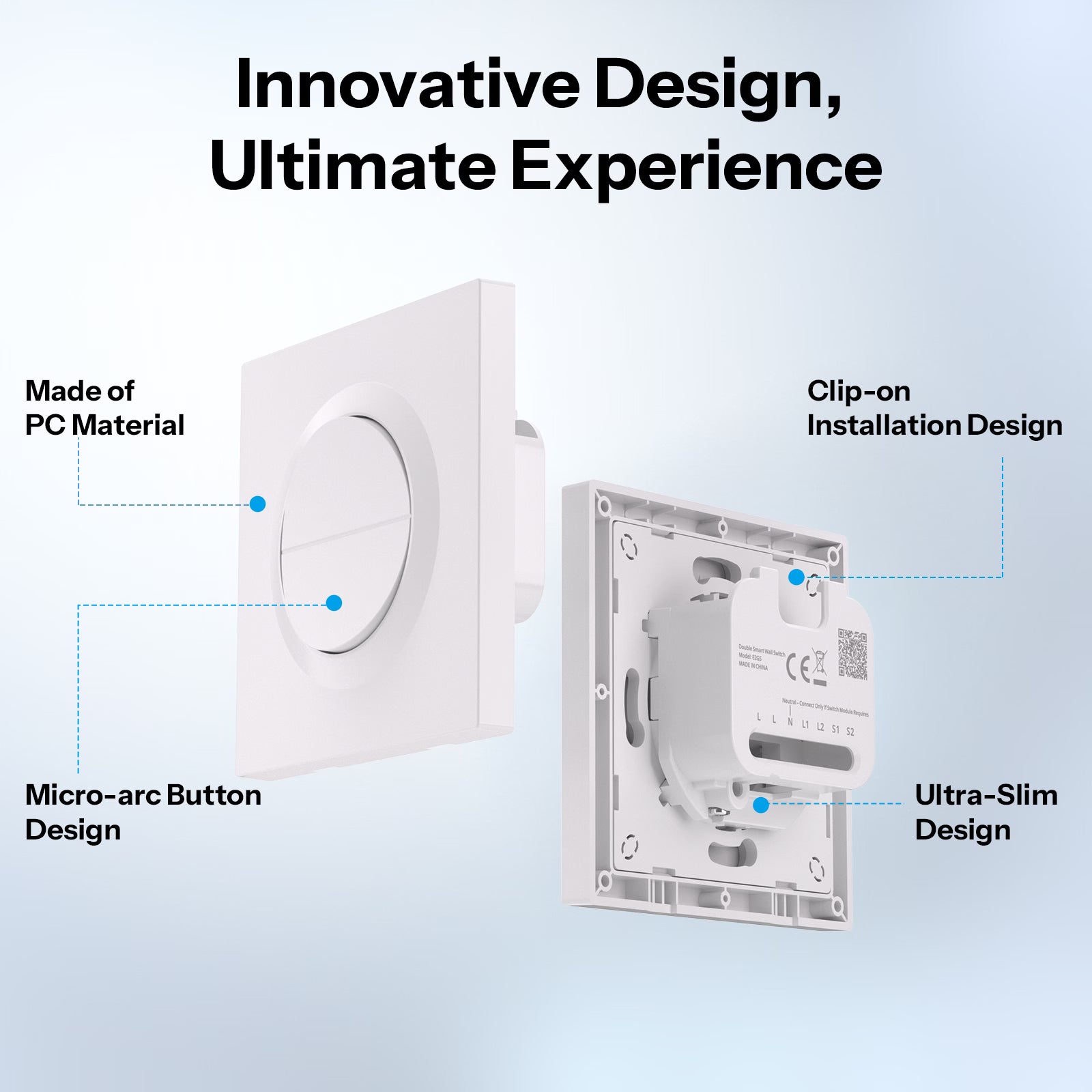 SONOFF Fusion sorozat dupla kapcsoló ház | E2GS