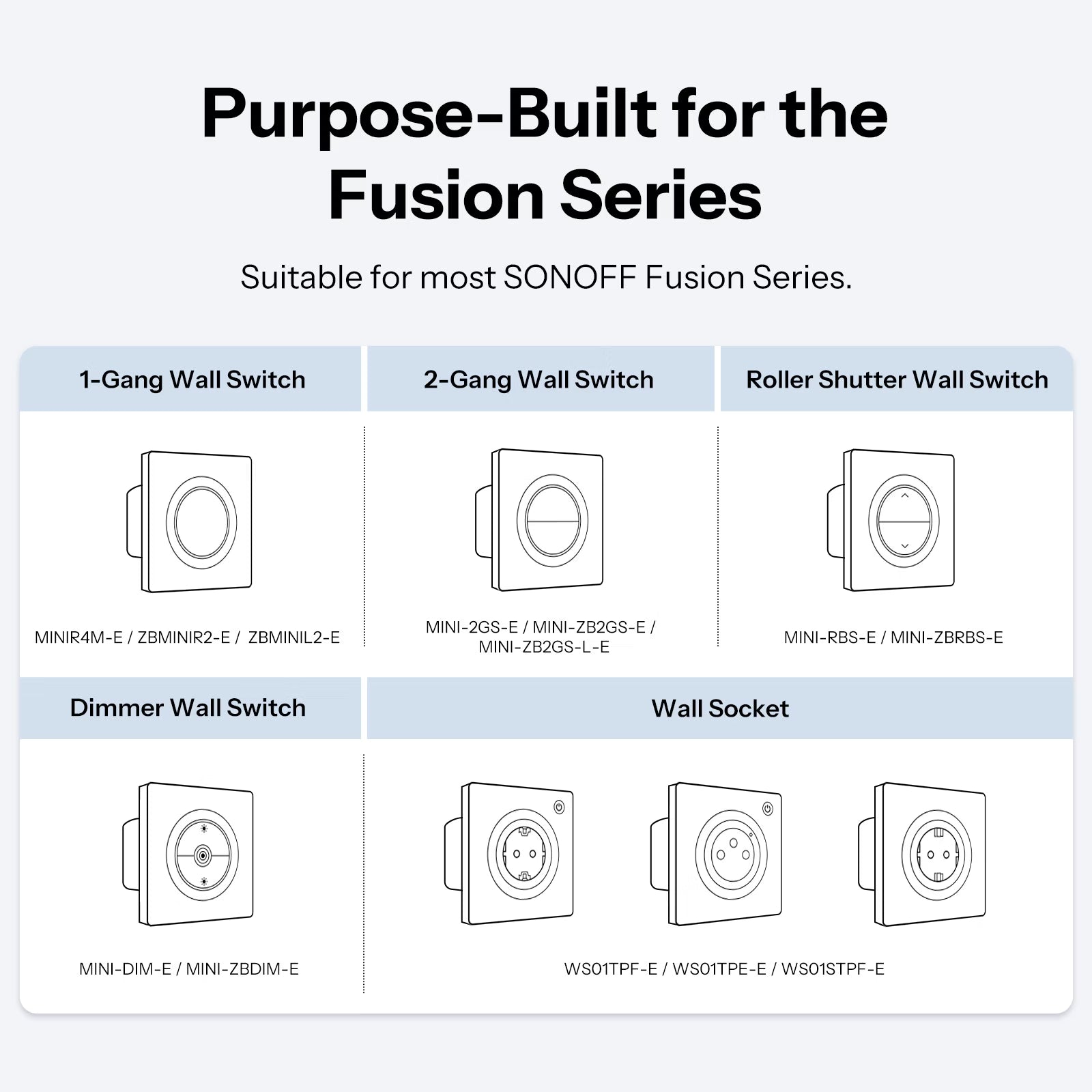 Caixa Impermeável para Exterior SONOFF Fusion Series IP65 | EWPB