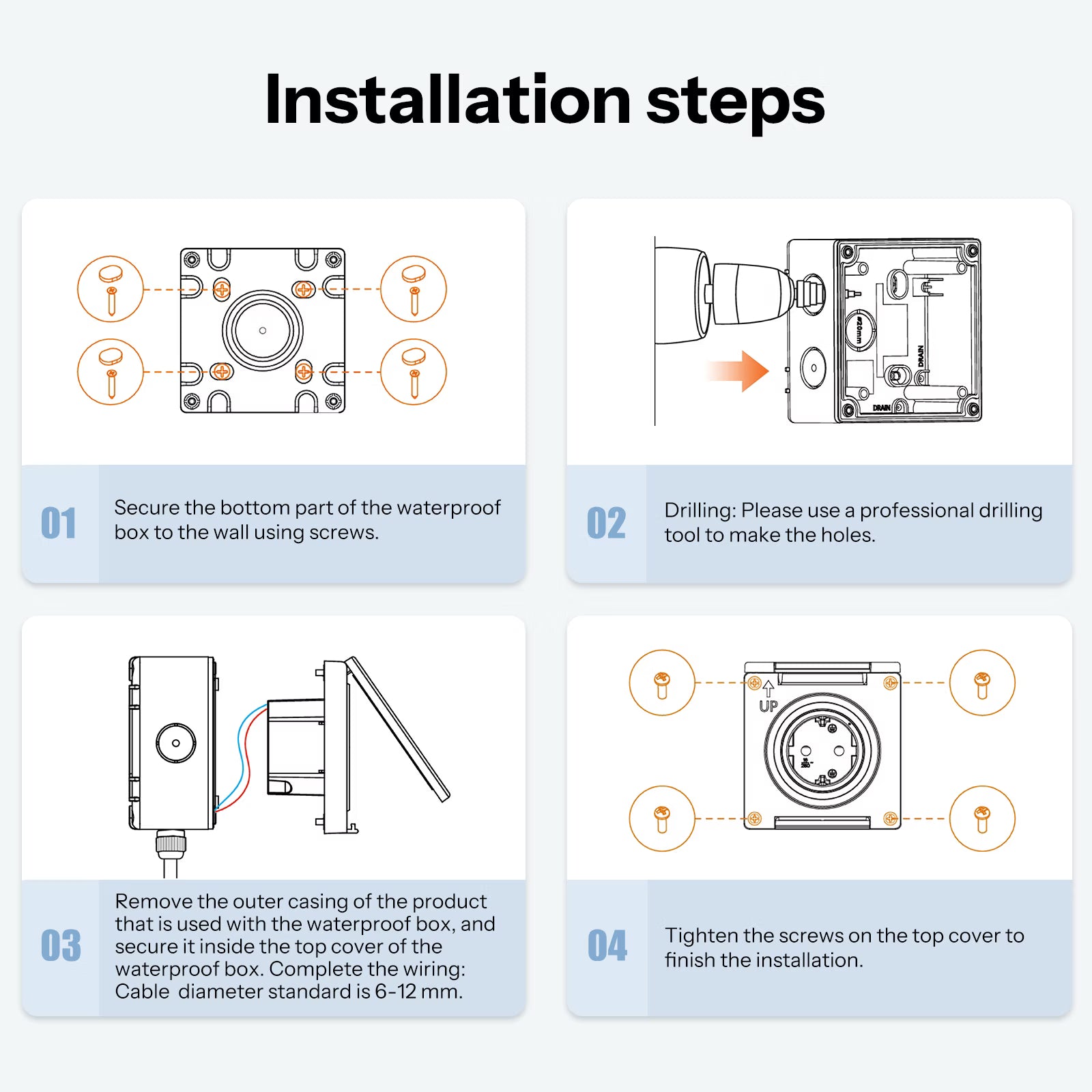 Caixa Impermeável para Exterior SONOFF Fusion Series IP65 | EWPB