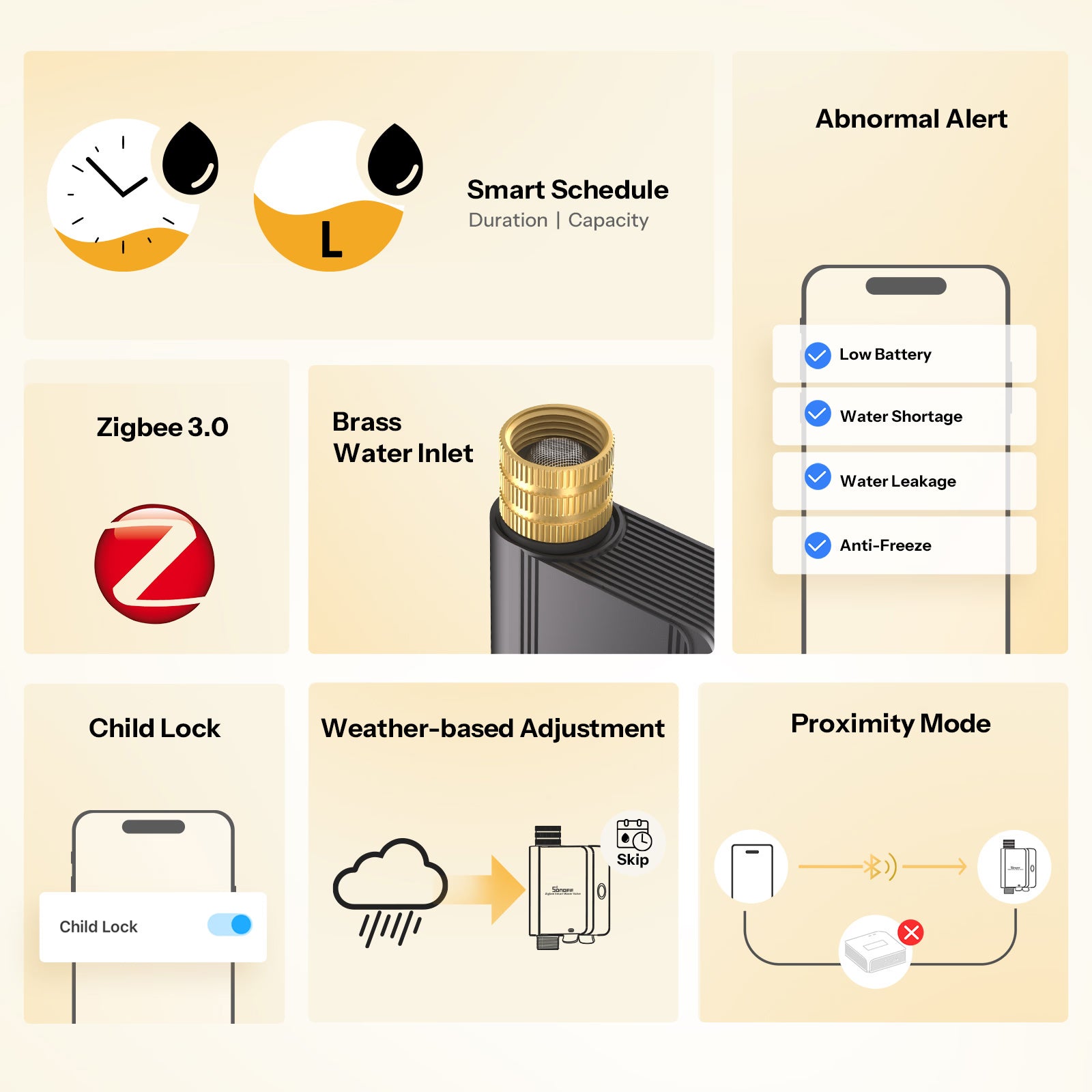 SONOFF Hydro Series Hydro ONE Zigbee Smart Water Valve With Flow Meter | SWV-ZFU/SWV-ZFE
