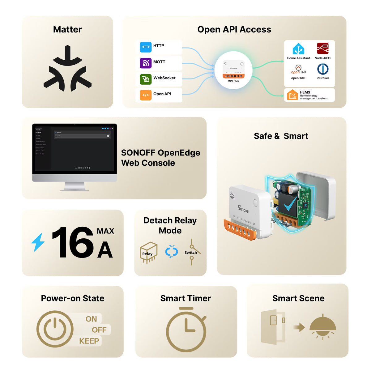 SONOFF MINI ONE Matter Over WiFi Smart Switch | MINI-1GS