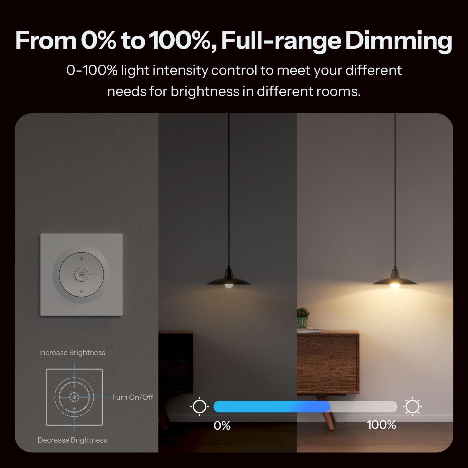 SONOFF Orb-DIM Matter Over WiFi Dimmer Wall Switch | MINI-DIM-E