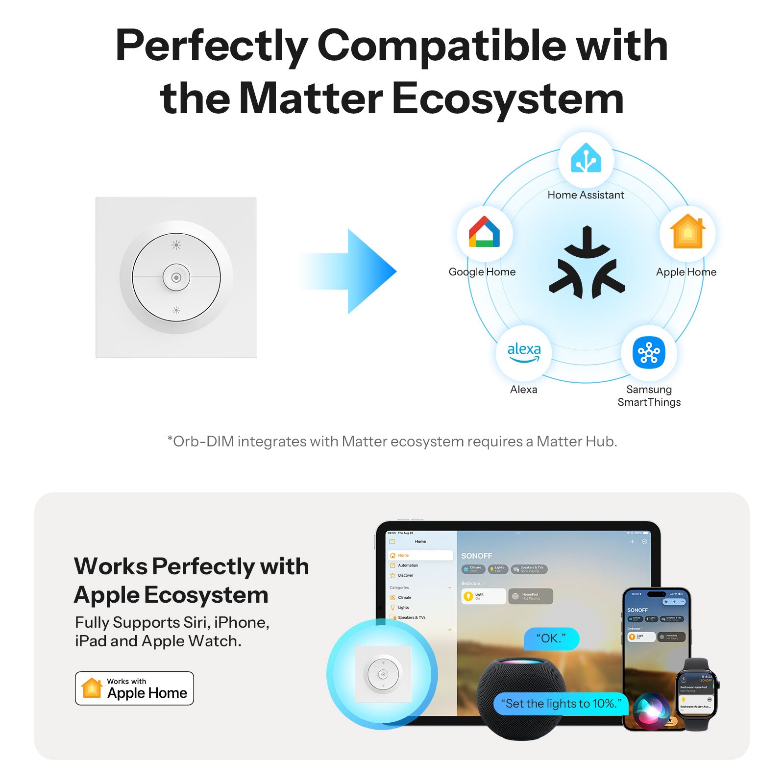SONOFF Orb-DIM Matter Over WiFi Dimmer Wall Switch | MINI-DIM-E