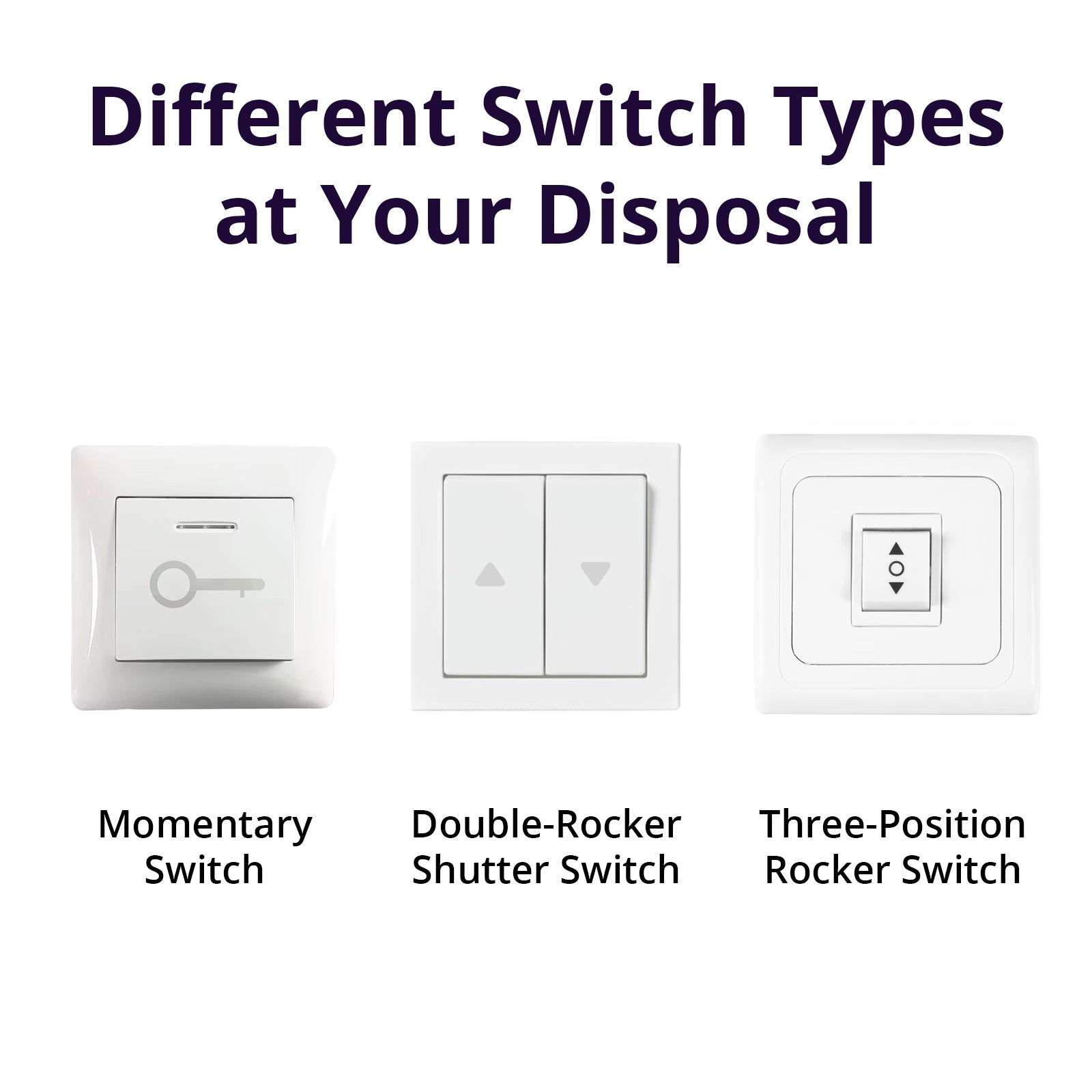 SONOFF Smart Roller Shutter Switch | MINI-RBS