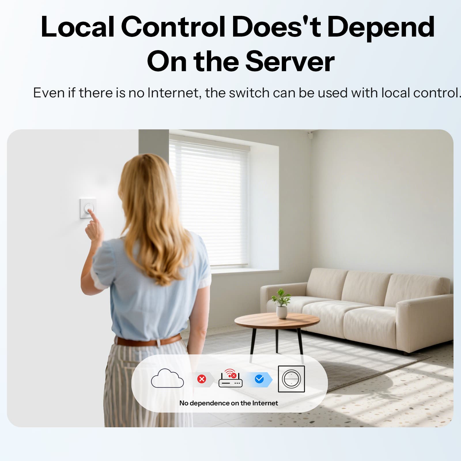 SONOFF Matter Over WiFi Smart Roller Shutter Wall Switch | Orb-RBS