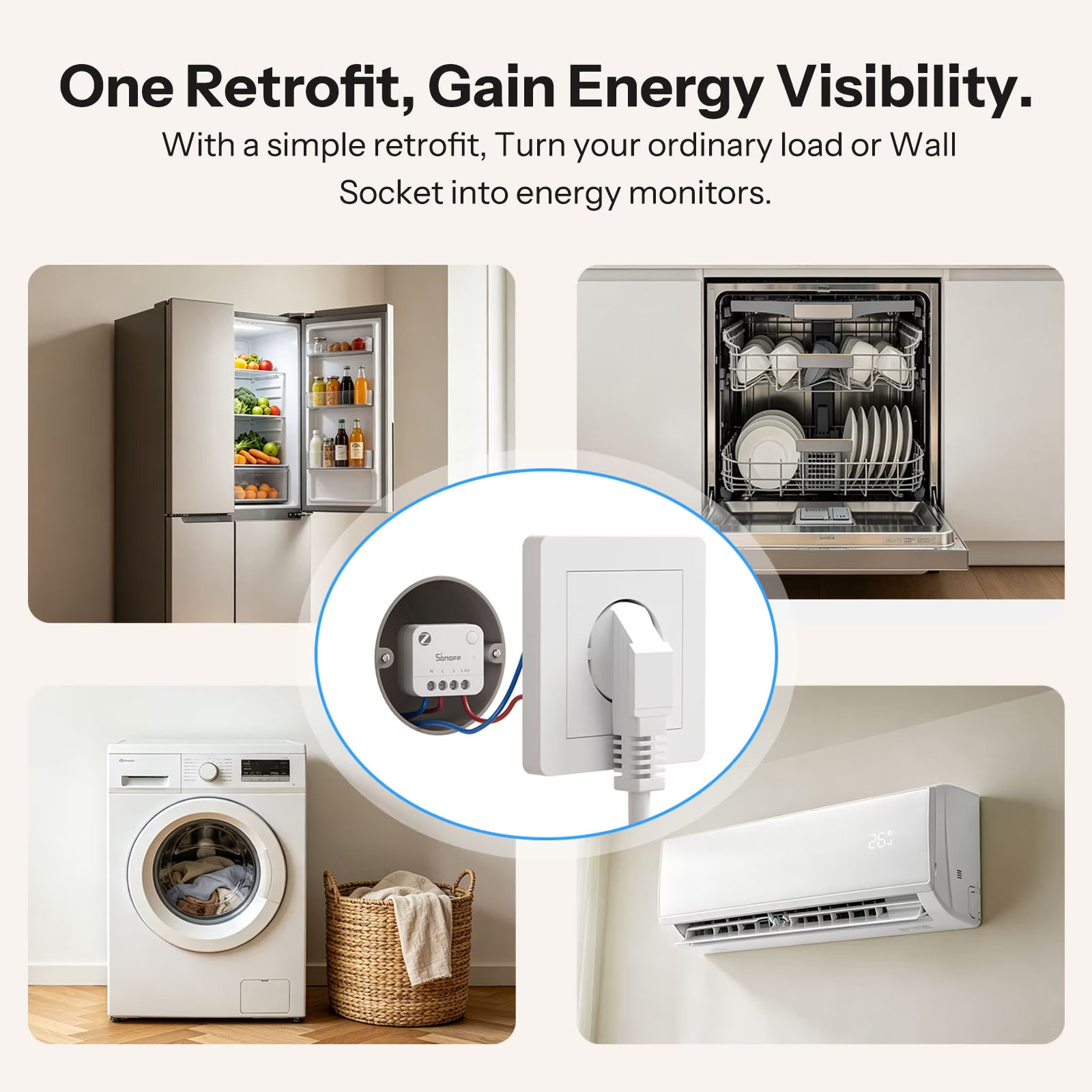 Compteur d'énergie SONOFF MINI PM Zigbee (sans interrupteur) | MINI-ZB1GP