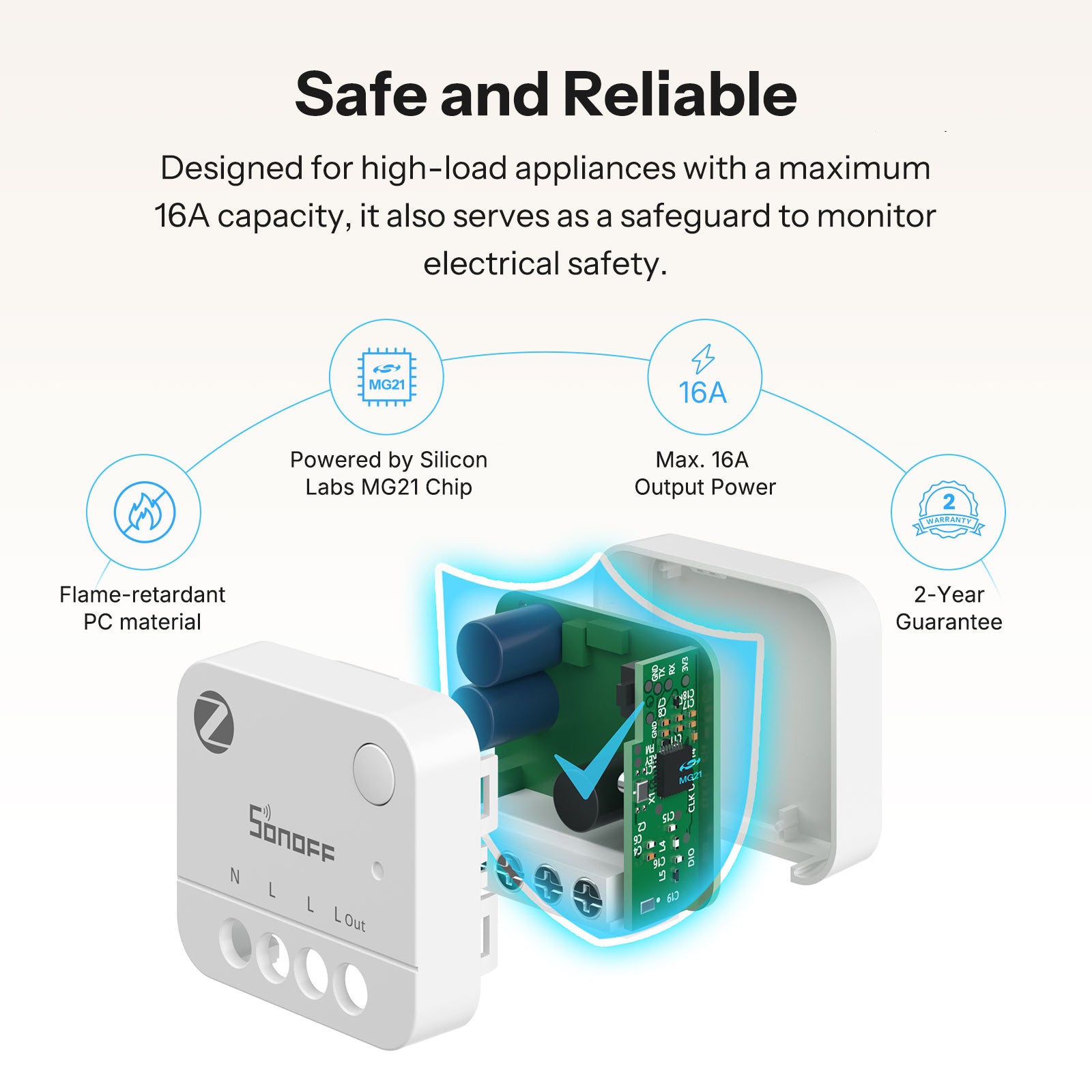 SONOFF MINI PM Zigbee Power Meter (Non-Switch) | MINI-ZB1GP