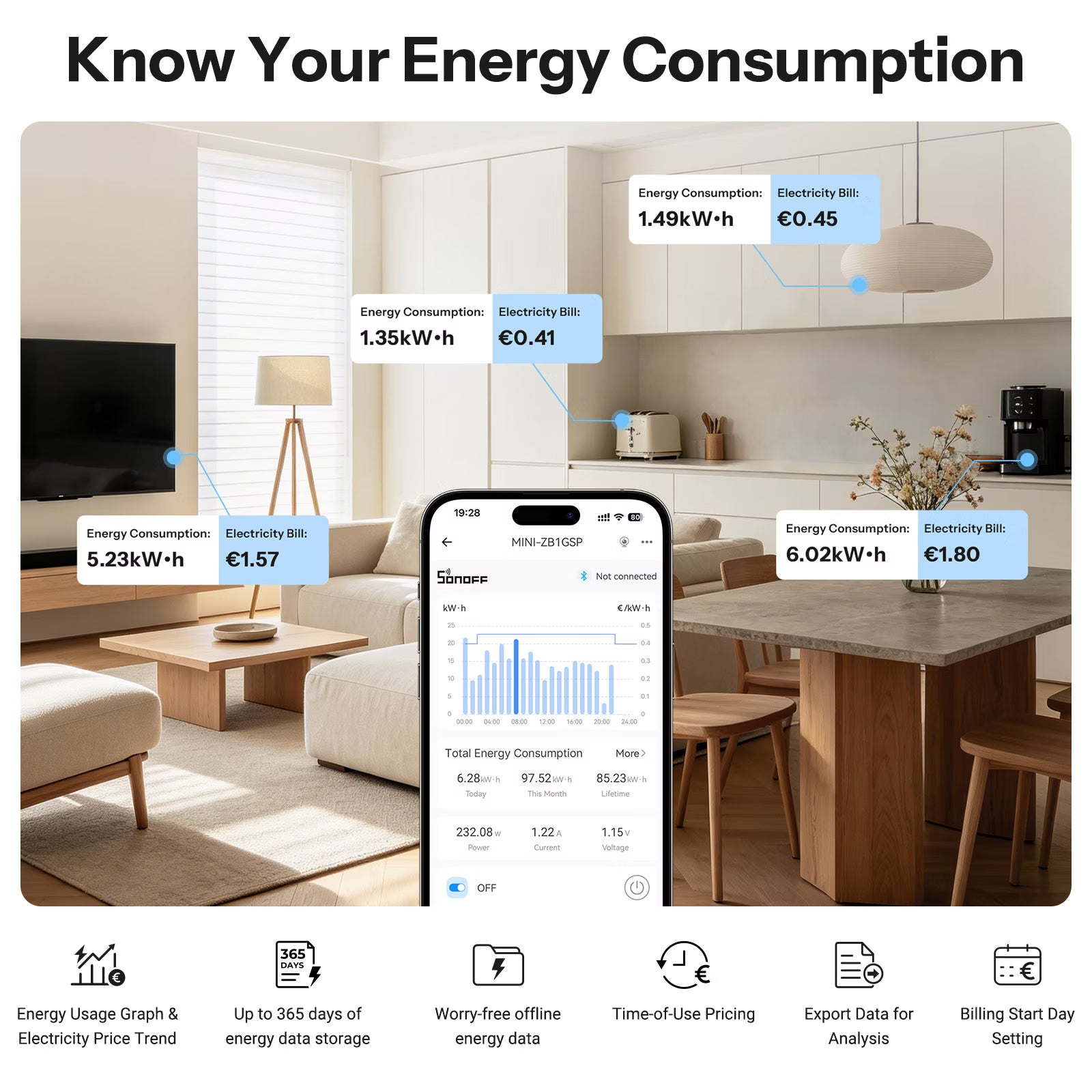 Interrupteur intelligent SONOFF MINI ONE PM Zigbee | MINI-ZB1GSP