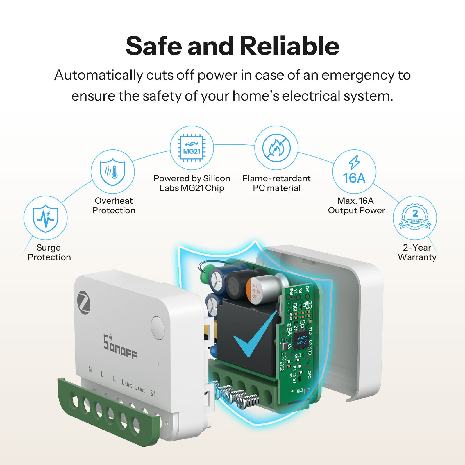 SONOFF MINI ONE PM Zigbee Smart Switch | MINI-ZB1GSP