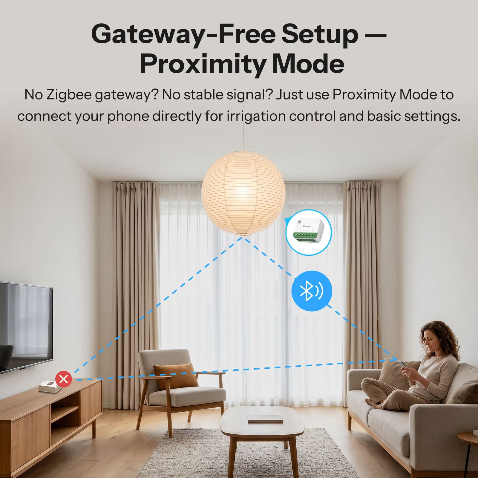 Interrupteur intelligent SONOFF MINI ONE PM Zigbee | MINI-ZB1GSP
