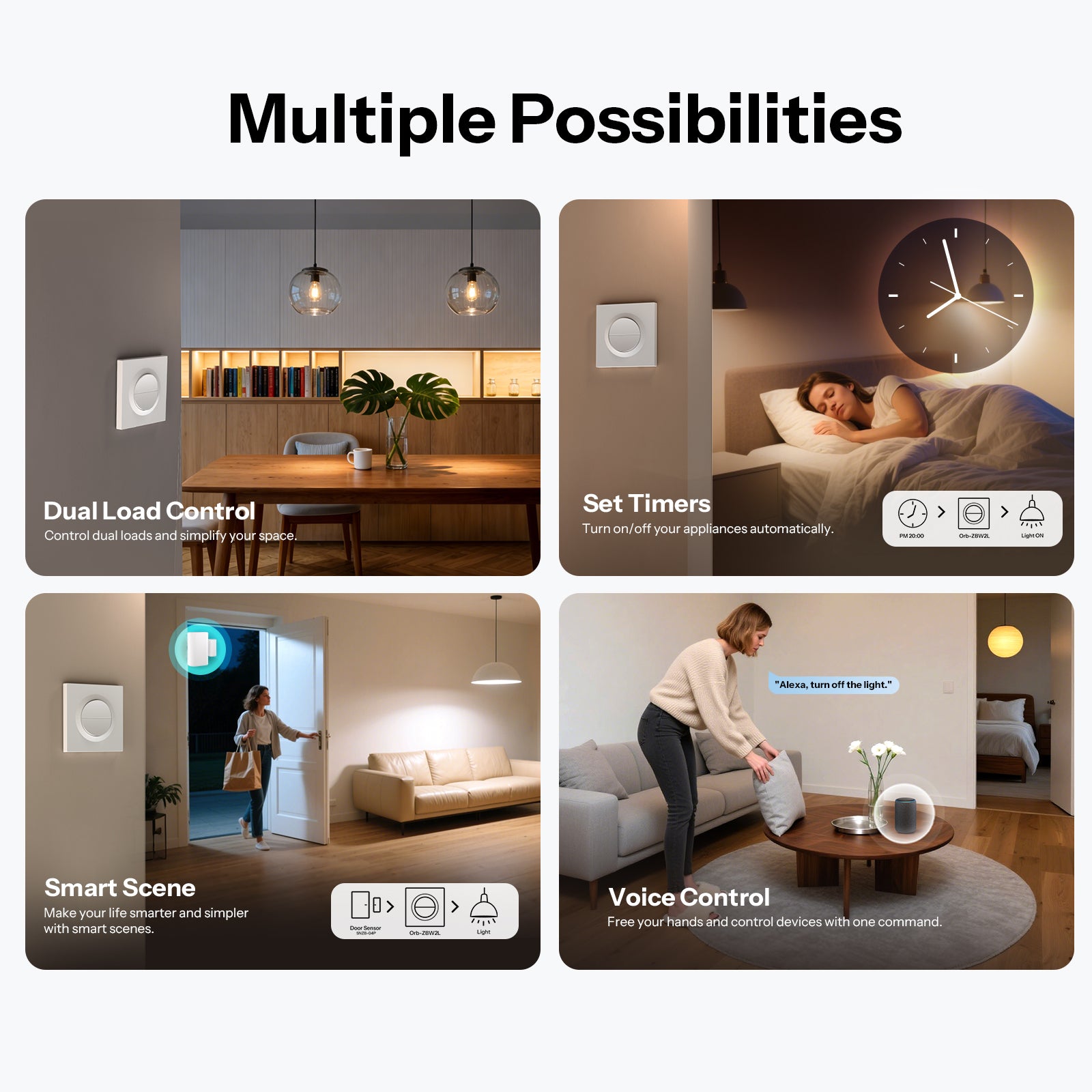 SONOFF Orb-ZBW2L Zigbee Double Smart Wall Switch | MINI-ZB2GS-L-E