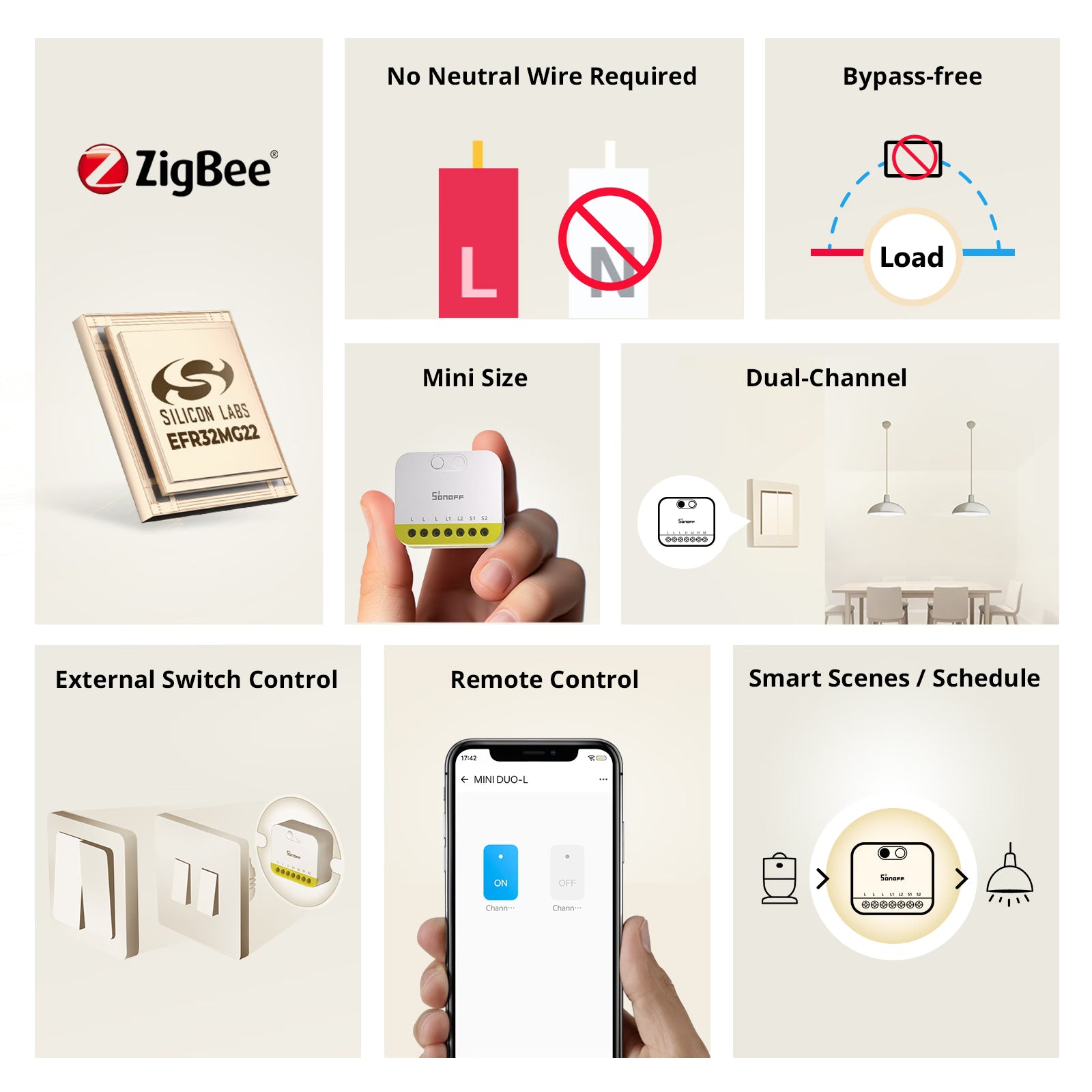 SONOFF MINI DUO-L 2-Gang Zigbee Smart Switch | MINI-ZB2GS-L