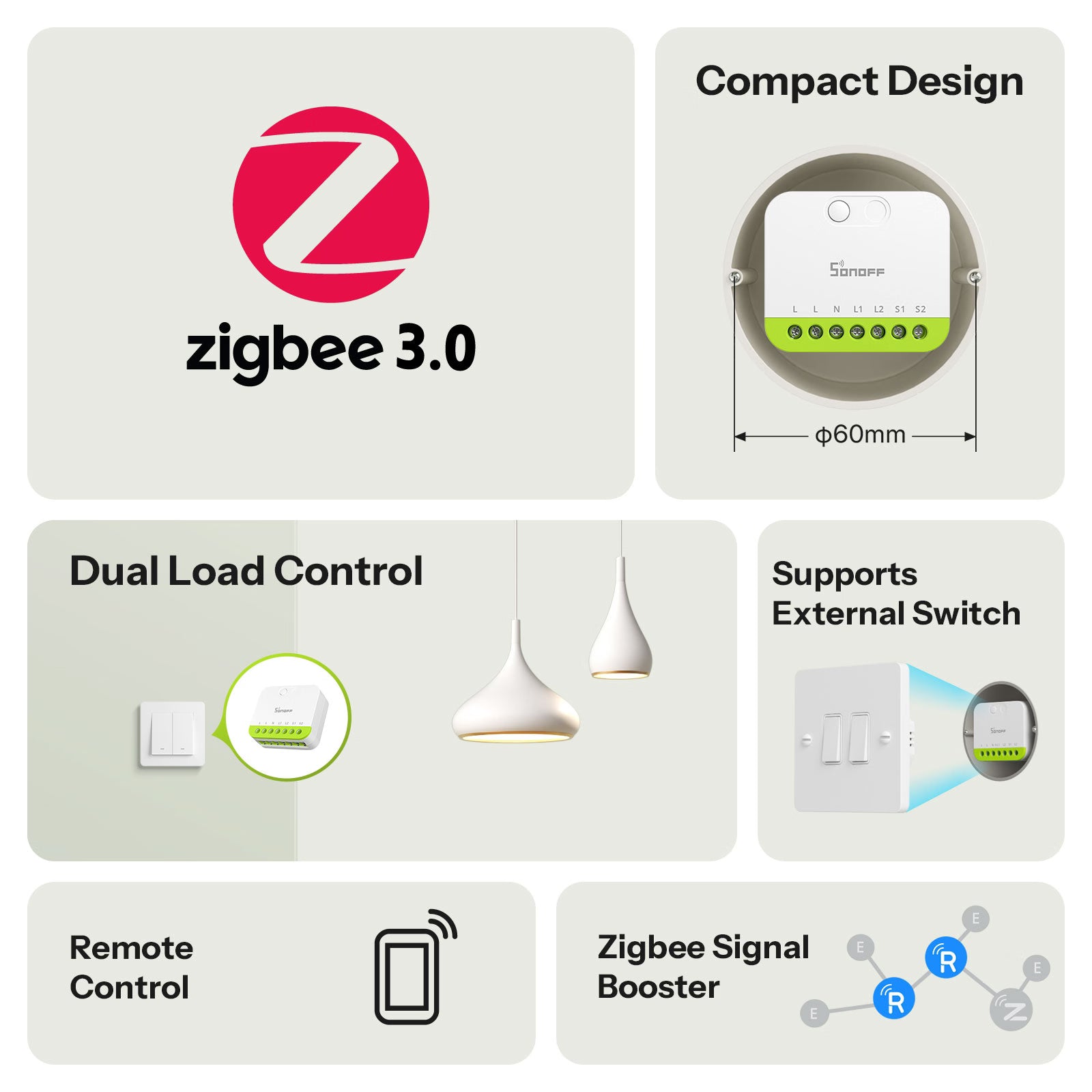 SONOFF MINI DUO 2-Gang Zigbee Smart Switch | MINI-ZB2GS