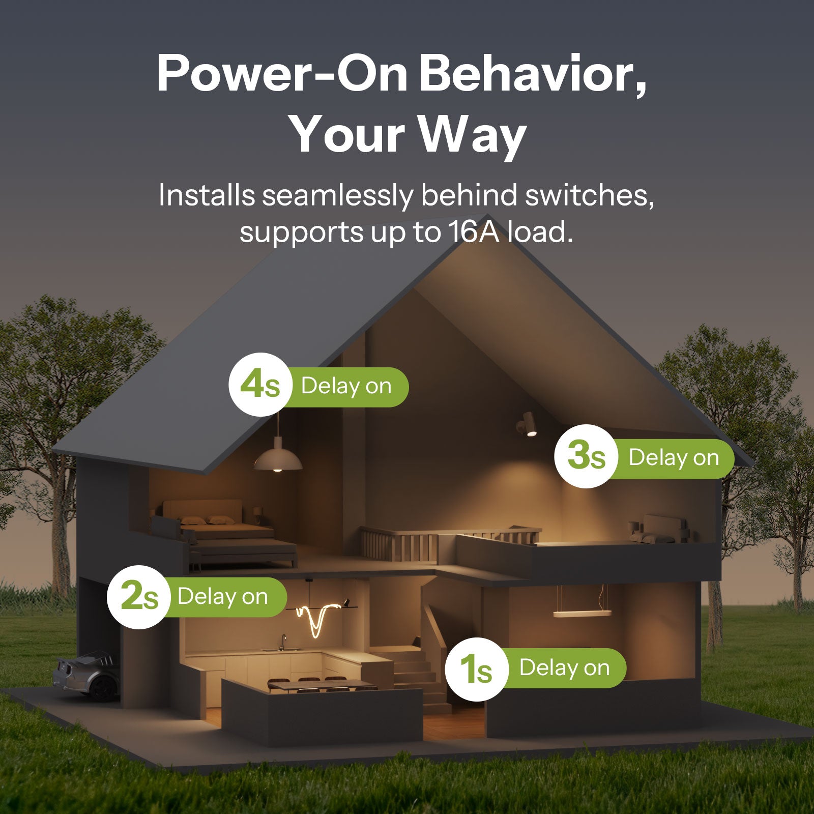 SONOFF MINI DUO 2-Gang Zigbee Smart Switch | MINI-ZB2GS