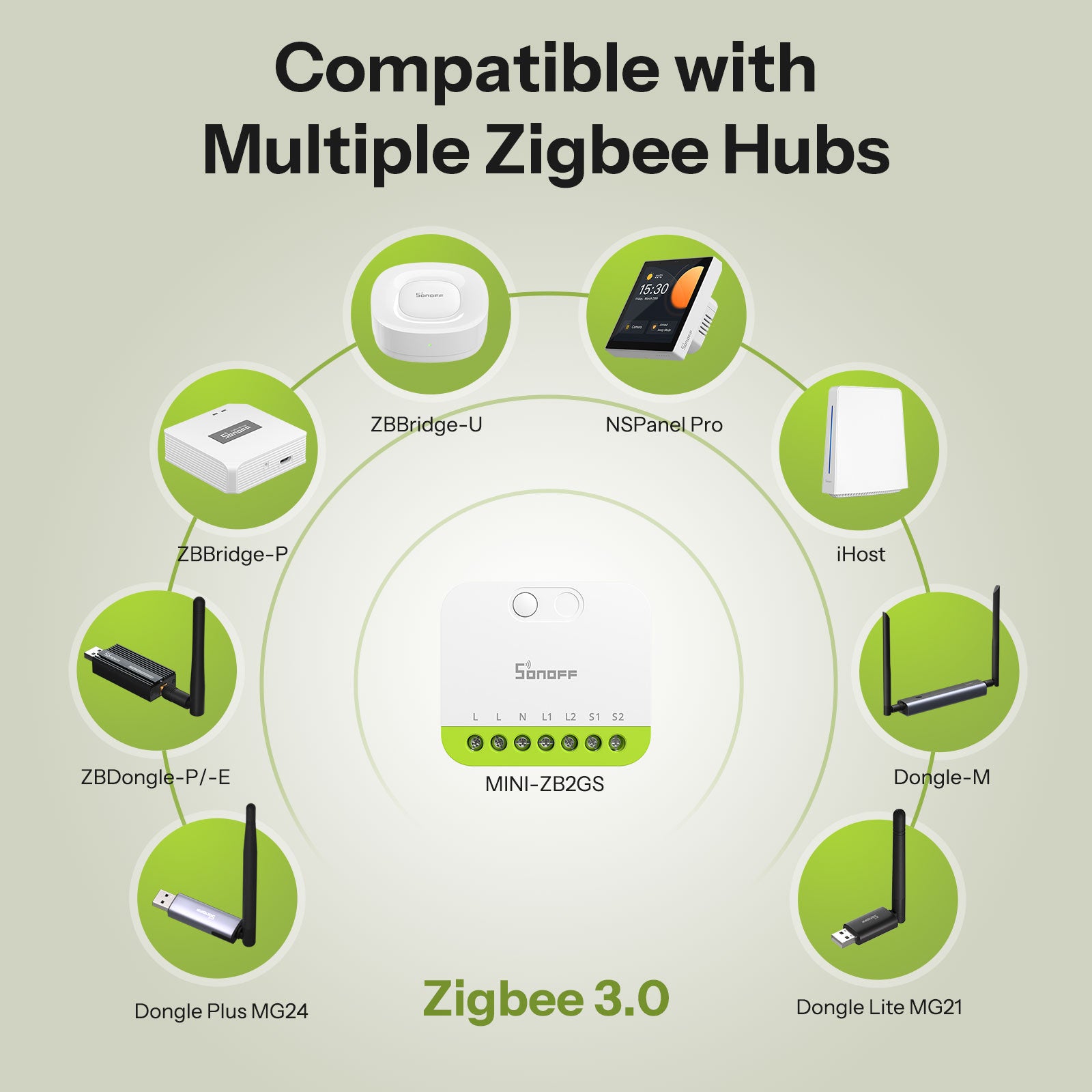 SONOFF MINI DUO 2-Gang Zigbee Smart Switch | MINI-ZB2GS