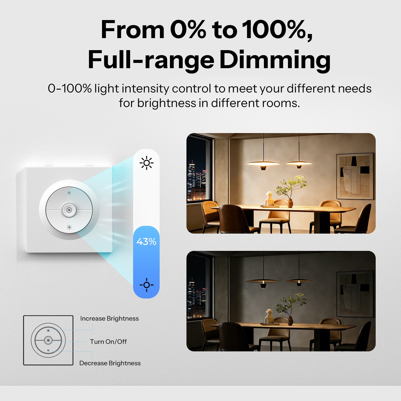 SONOFF Orb-ZBDIM Zigbee Dimmer Wall Switch | MINI-ZBDIM-E