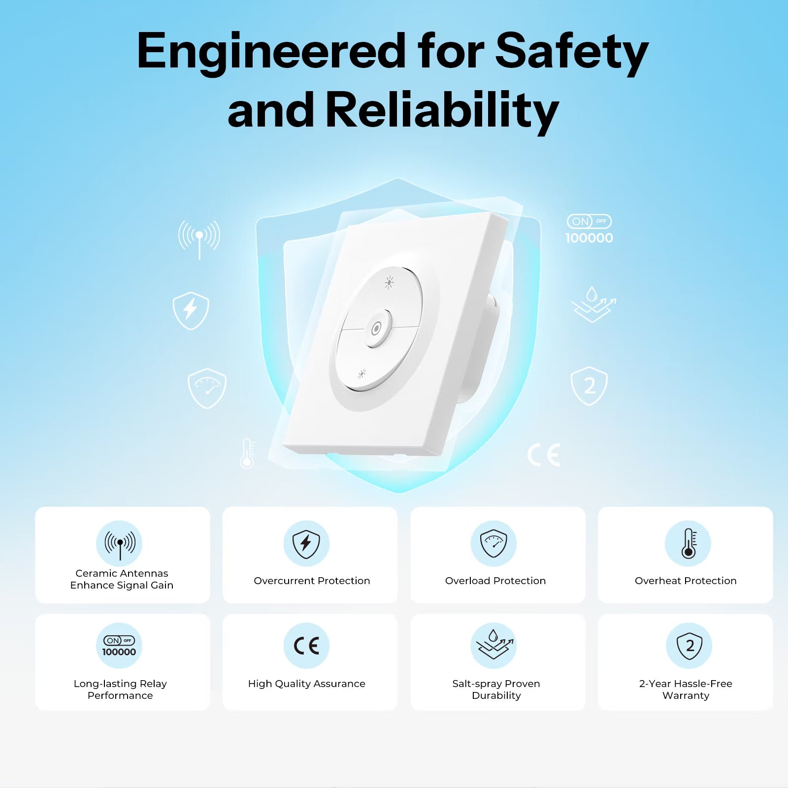 SONOFF Orb-ZBDIM Zigbee Dimmer Wall Switch | MINI-ZBDIM-E
