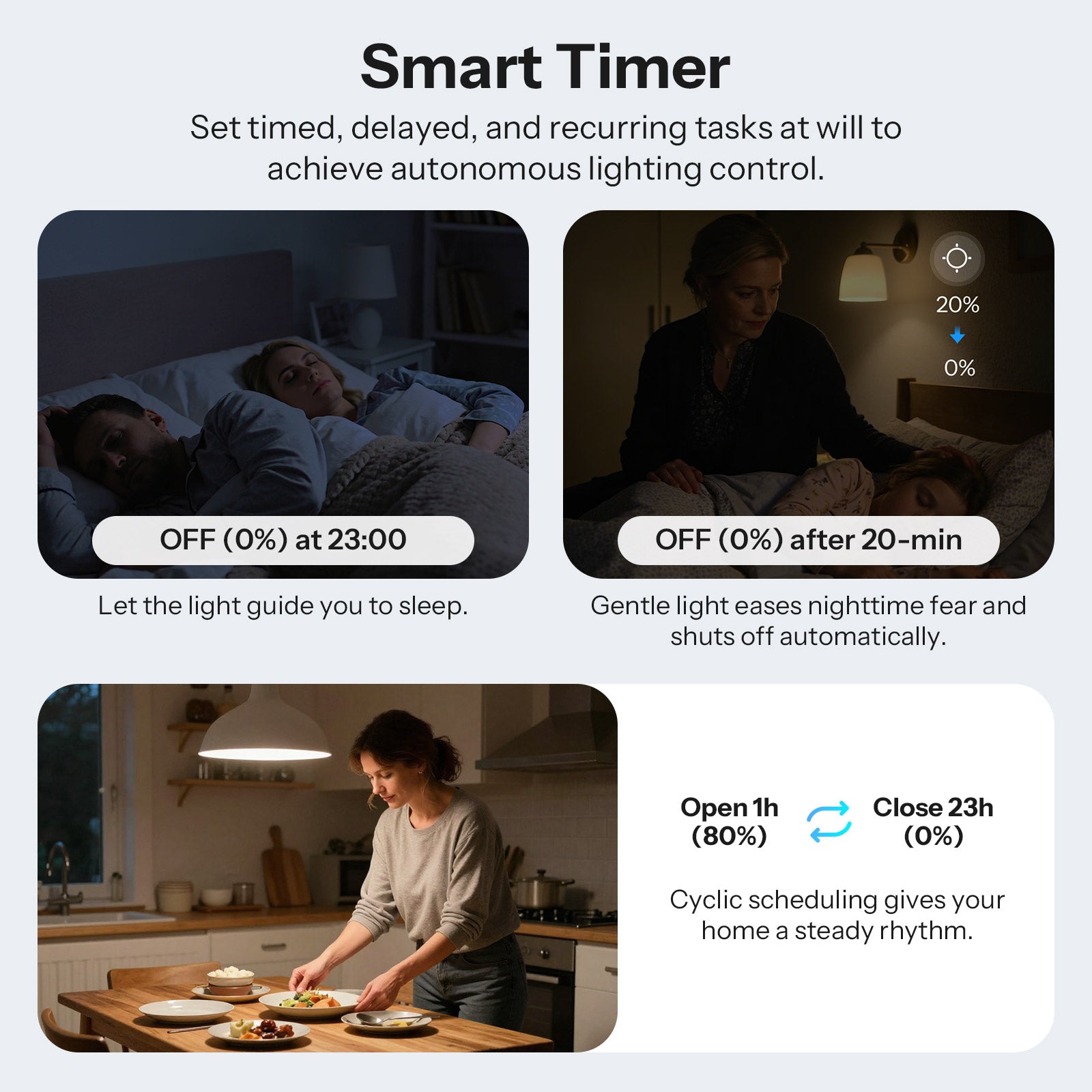 SONOFF MINI Extreme Zigbee Dimmer Switch | MINI-ZBDIM
