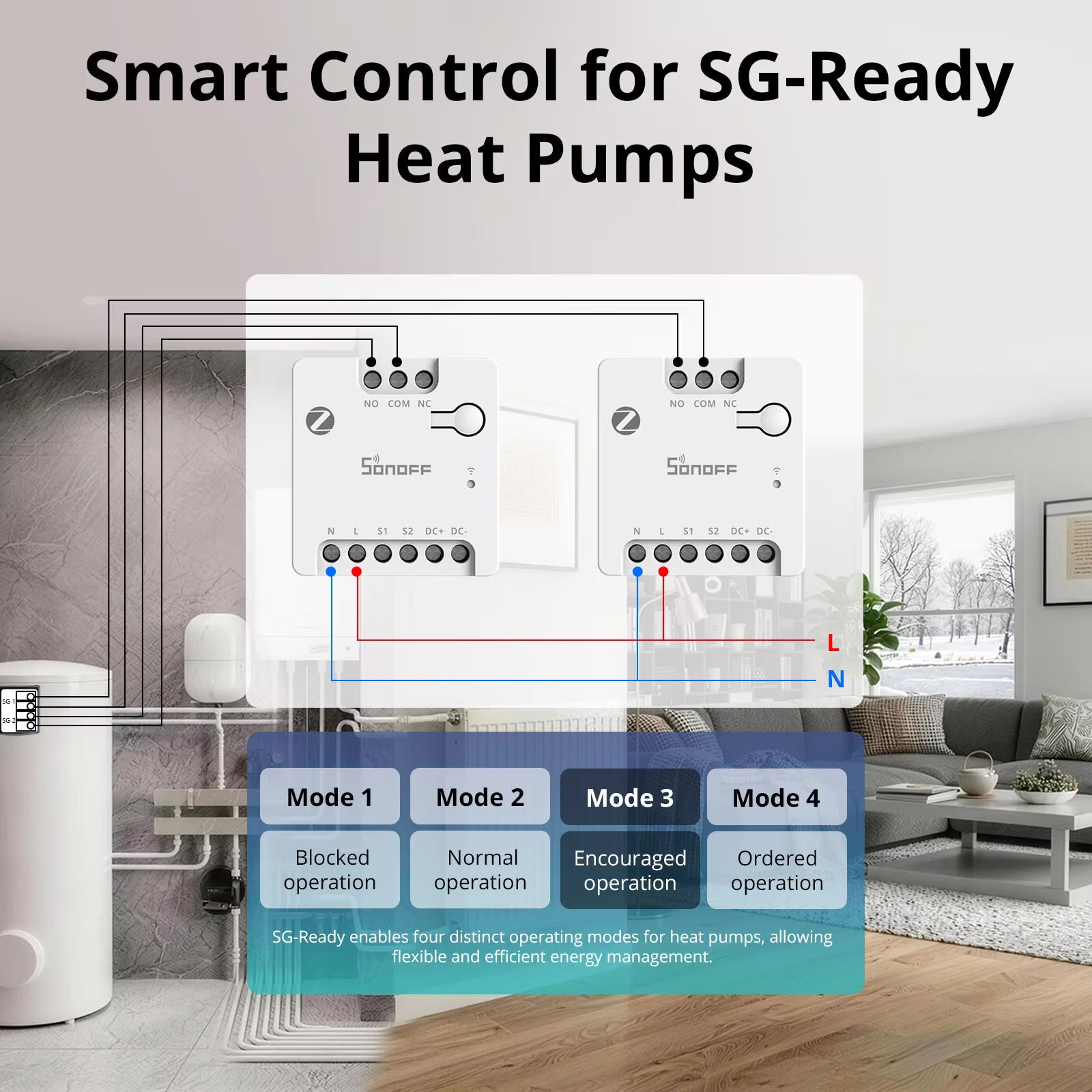 Interruptor inteligente de contacto seco SONOFF MINI Zigbee | MINI-ZBD