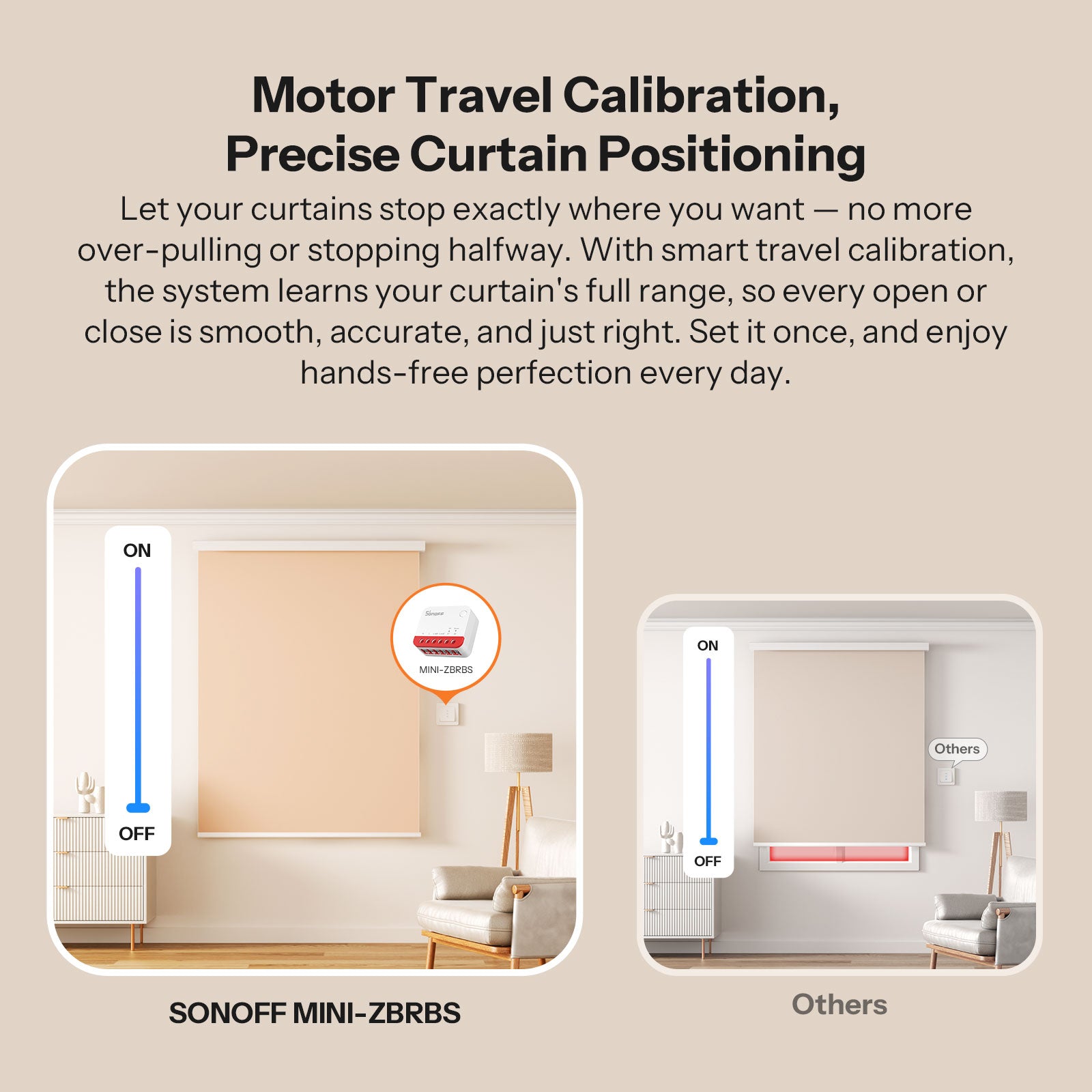 SONOFF Zigbee Smart Roller Shutter Switch | MINI-ZBRBS