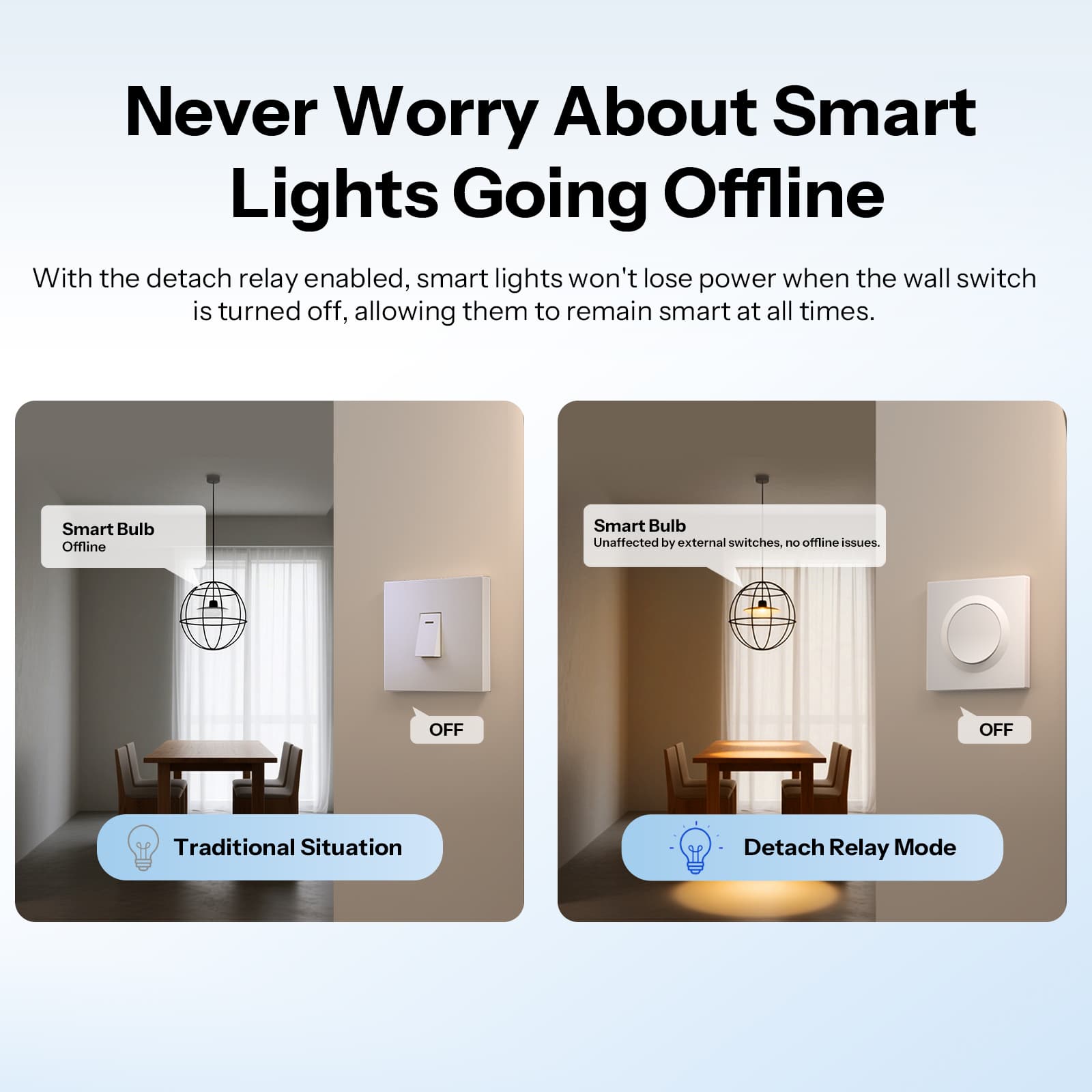 SONOFF Matter Over WiFi Smart Wall Switch | Orb-MW1