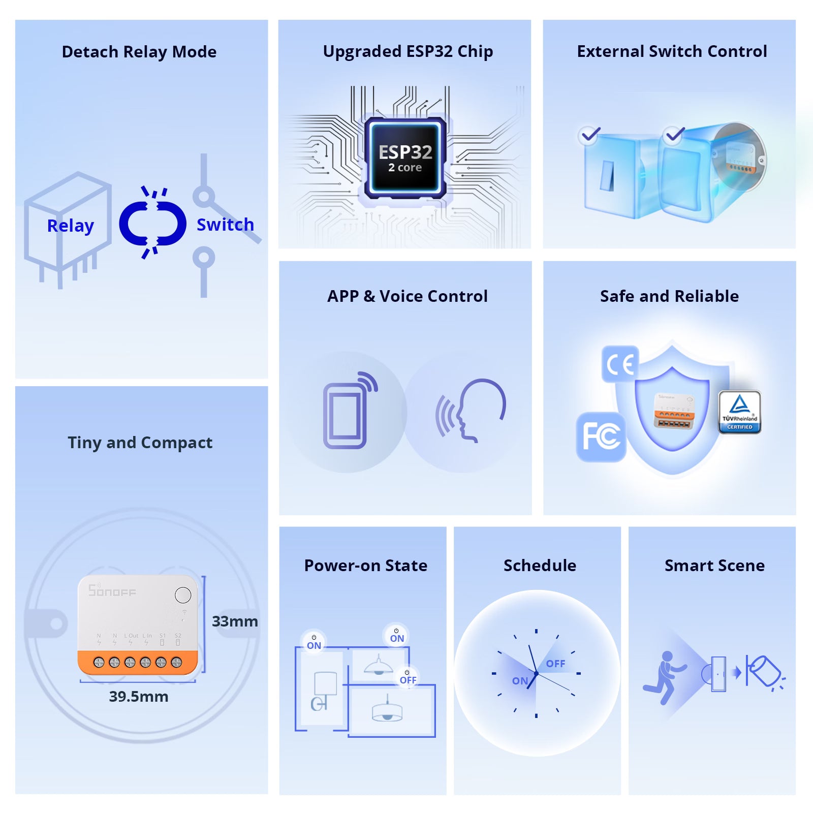 SONOFF MINI Extreme Wi-Fi Smart Switch MINIR4