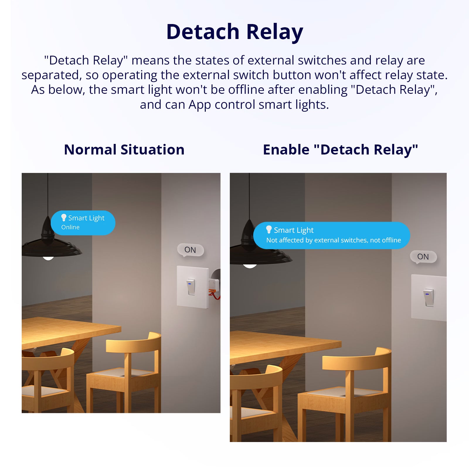 SONOFF MINI Extreme Wi-Fi Smart Switch MINIR4