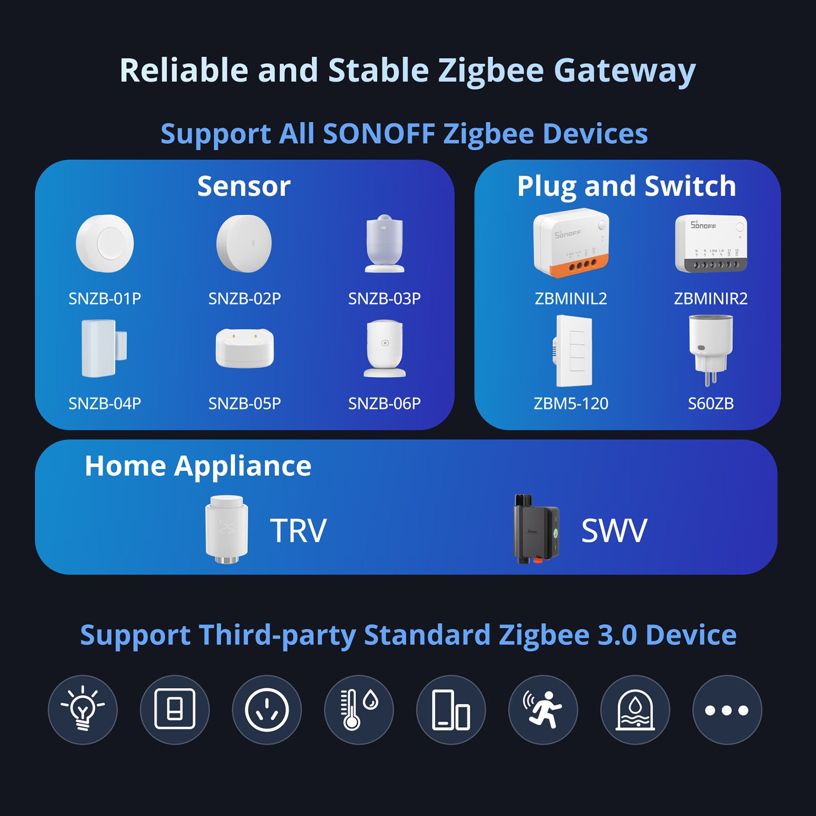 SONOFF NSPanel Pro Smart Home Control Panel-120 Type