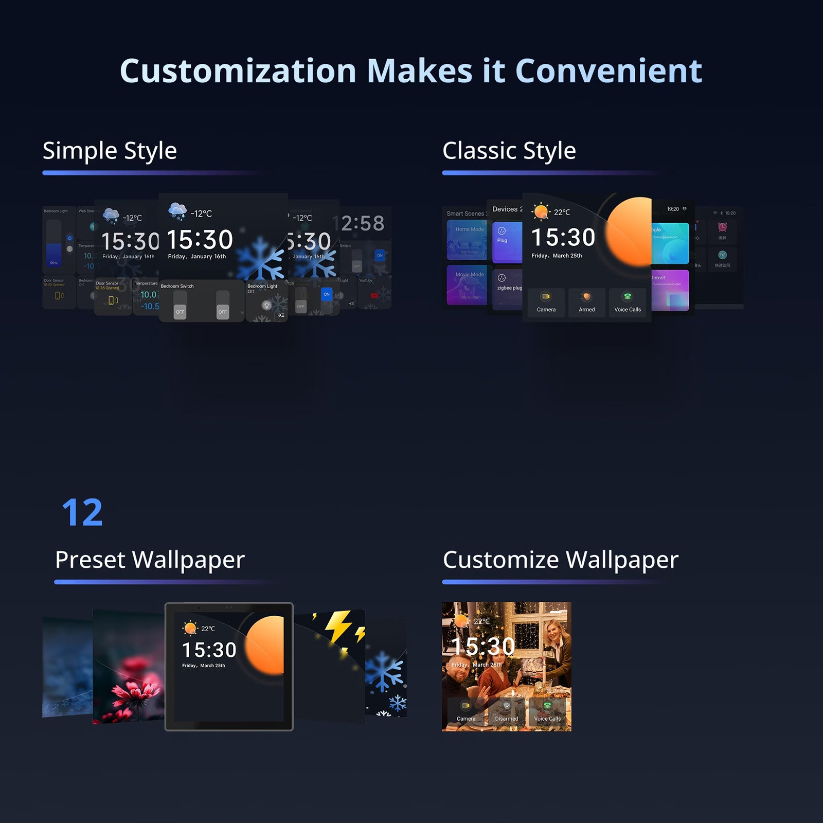 Painel de Controle para Casa Inteligente SONOFF NSPanel Pro Tipo 86