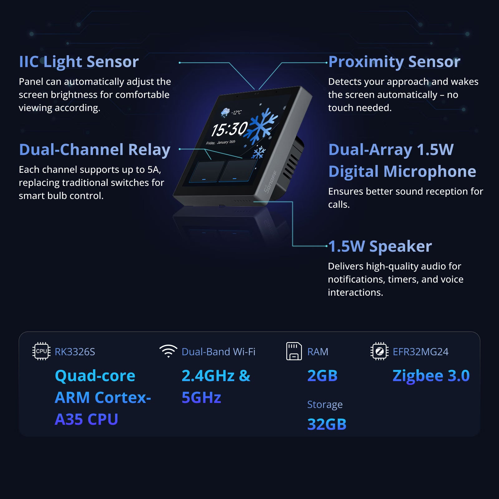 SONOFF NSPanel Pro Gen2 Dual-Kanal-Relais Smart Home Steuerungsfeld Typ 86