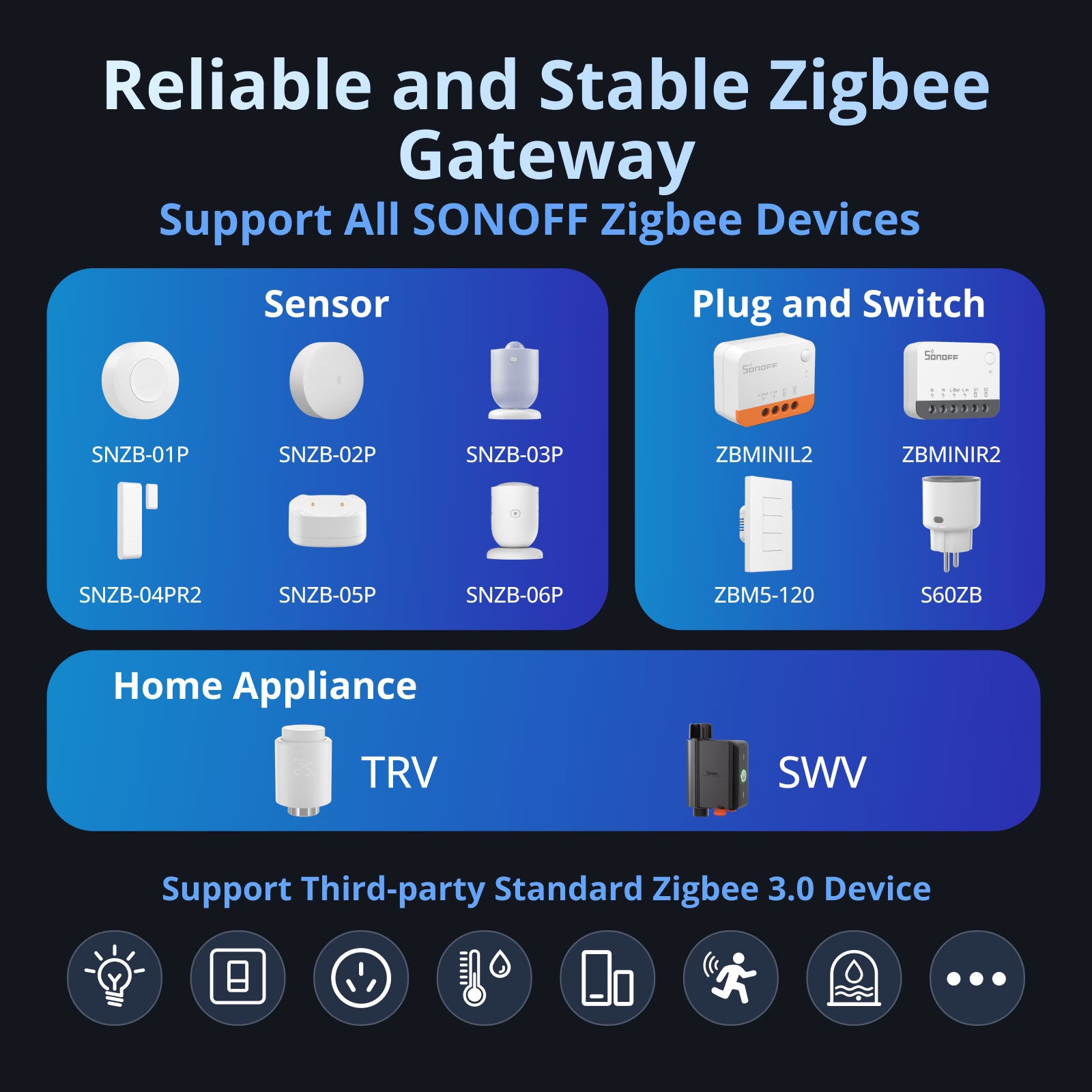 SONOFF NSPanel Pro Gen2 Dual-Kanal-Relais Smart Home Steuerungsfeld Typ 86