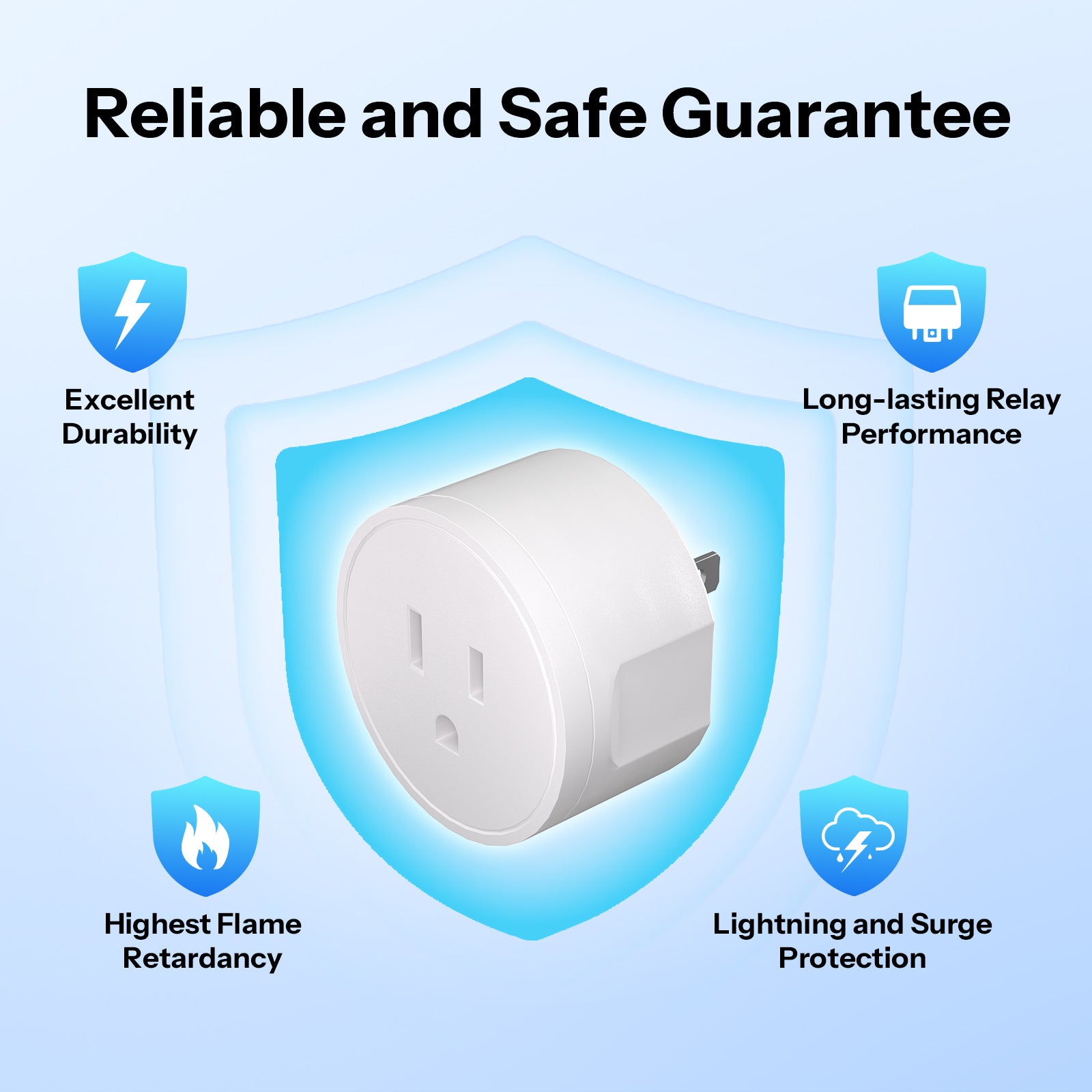 SONOFF iPlug Gen2 S41s Matter Over WiFi Tomada Inteligente | S41STPB