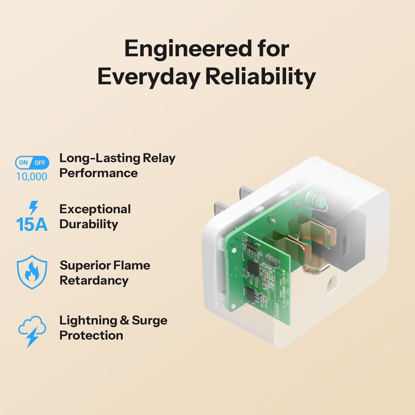 SONOFF iPlug Gen2 Type B Matter Over WiFi Smart Plug | S61STPB