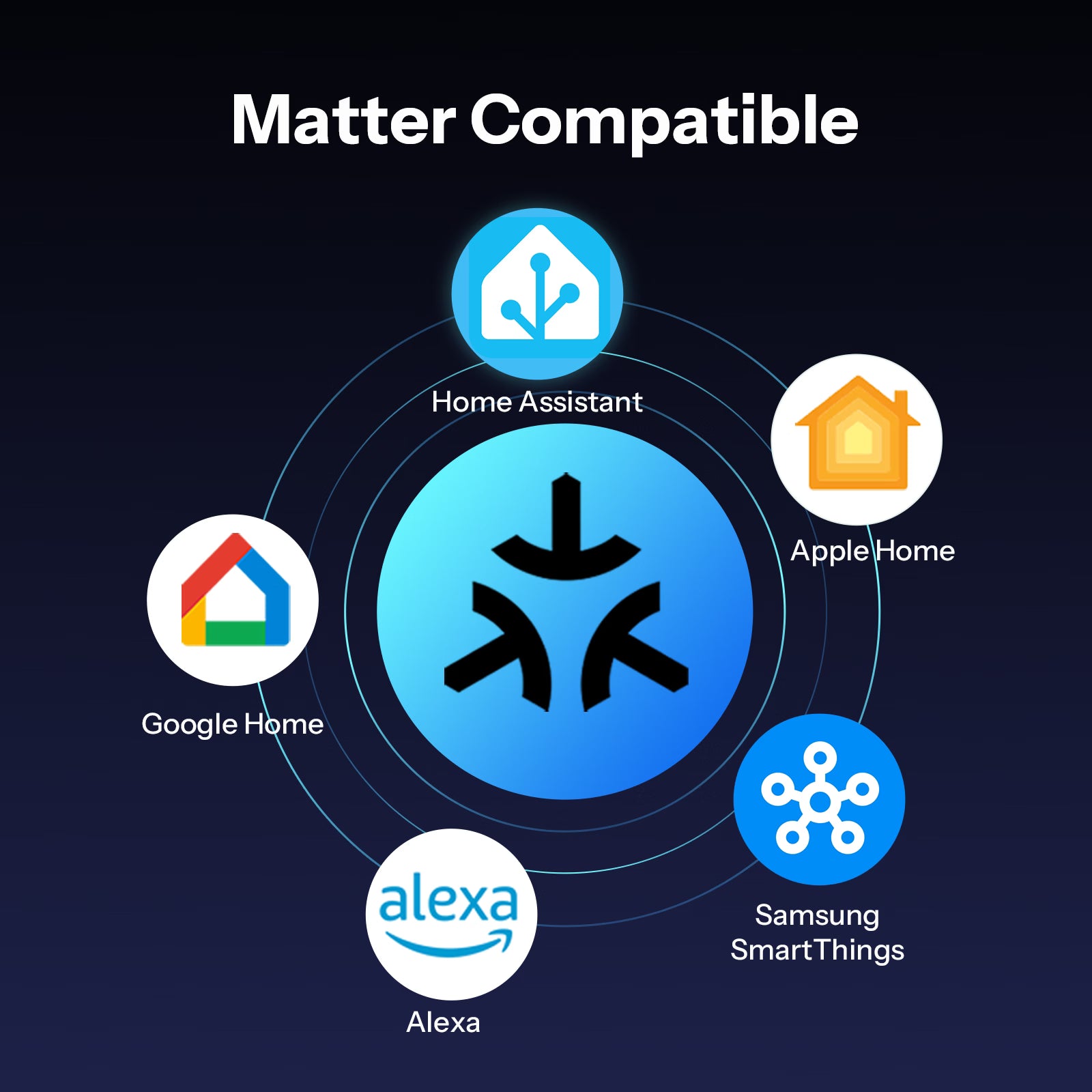 Prise intelligente SONOFF iPlug Gen2 S61s Matter Over WiFi | S61STPF